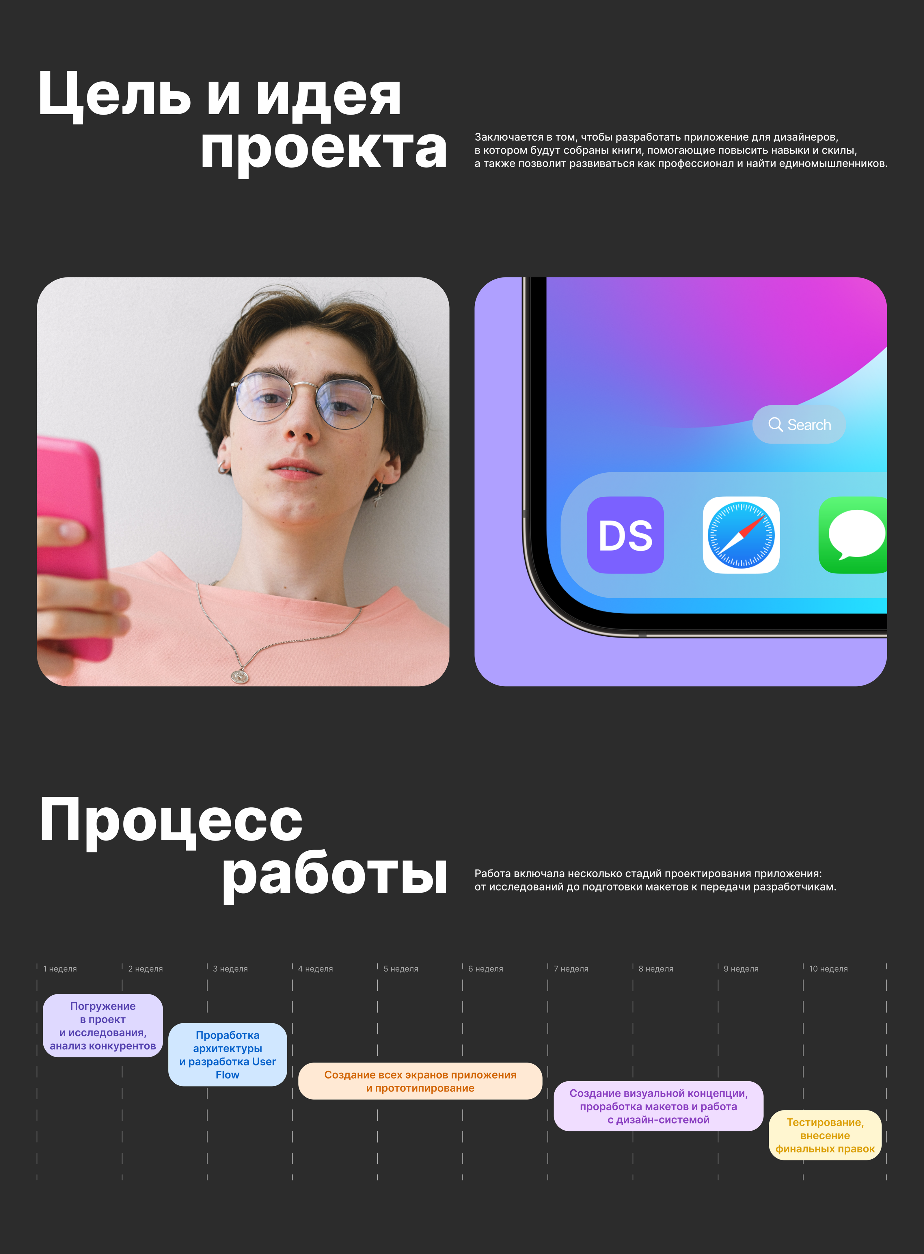 Мобильное приложение для чтения книг и написания статей — Изображение №2 — Интерфейсы на Dprofile