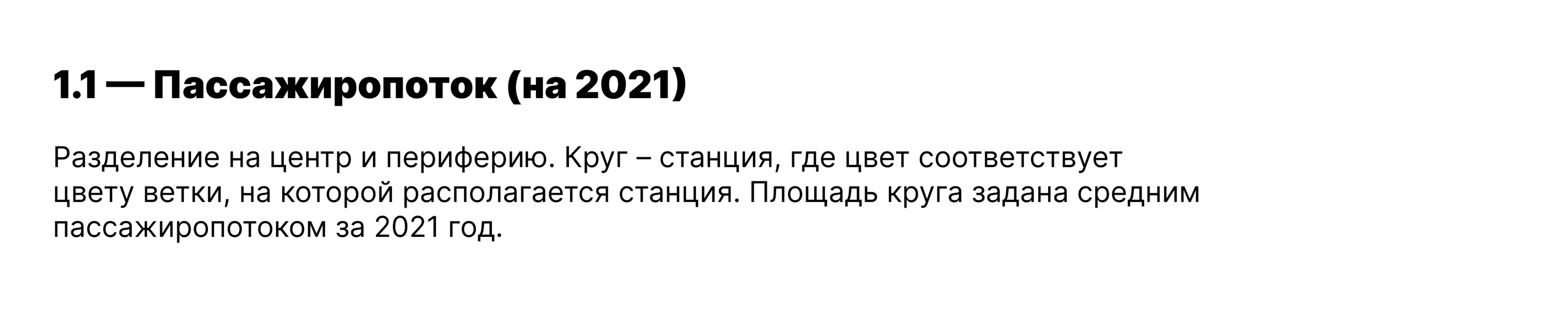 Инфографика | Самое северное метро России — Изображение №3 — Графика на Dprofile