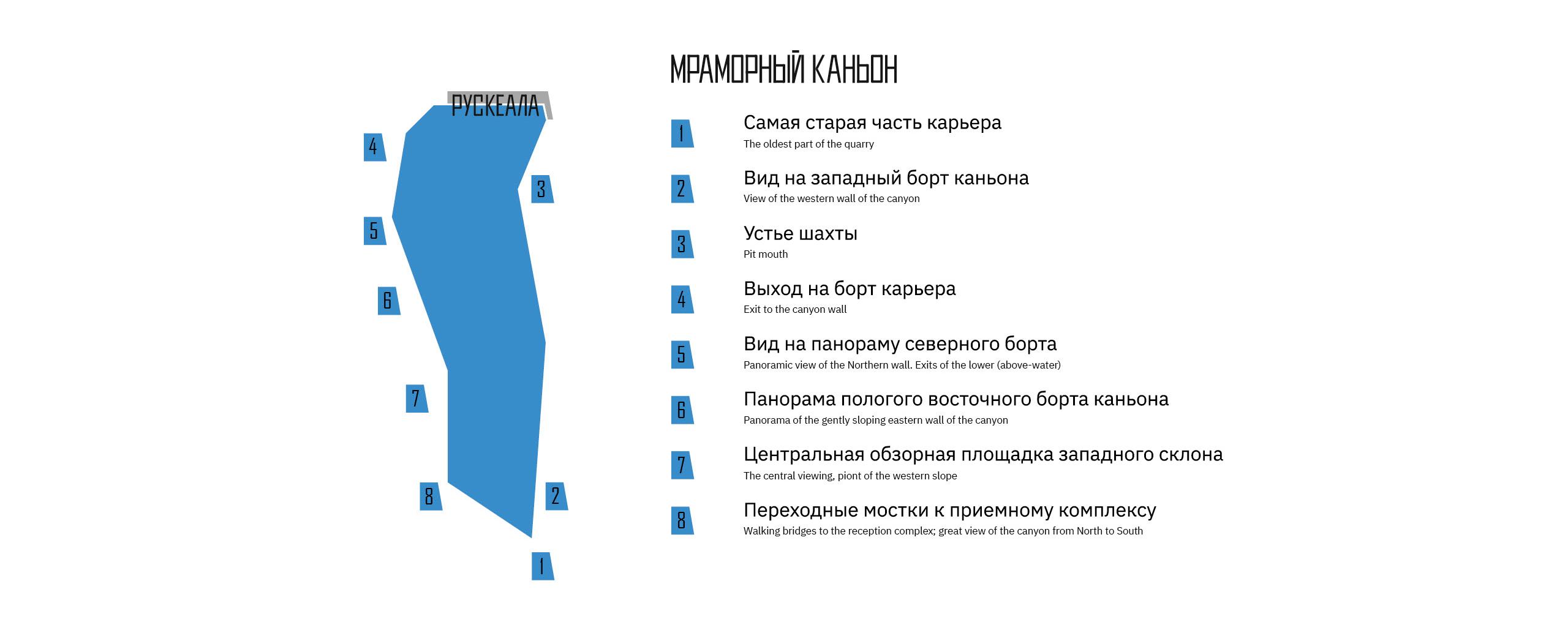 Ребрендинг горного парка Рускеала — Изображение №8 — Брендинг, Графика на Dprofile