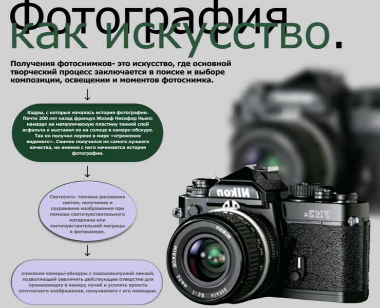 Постинг — Иллюстрация, Графика на Dprofile