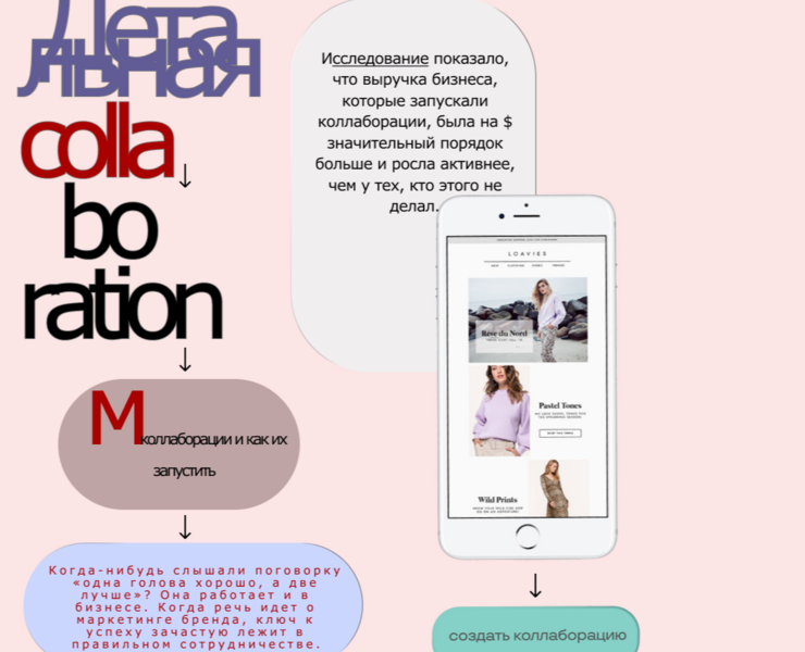Креативные коллаборации — Интерфейсы, Иллюстрация на Dprofile