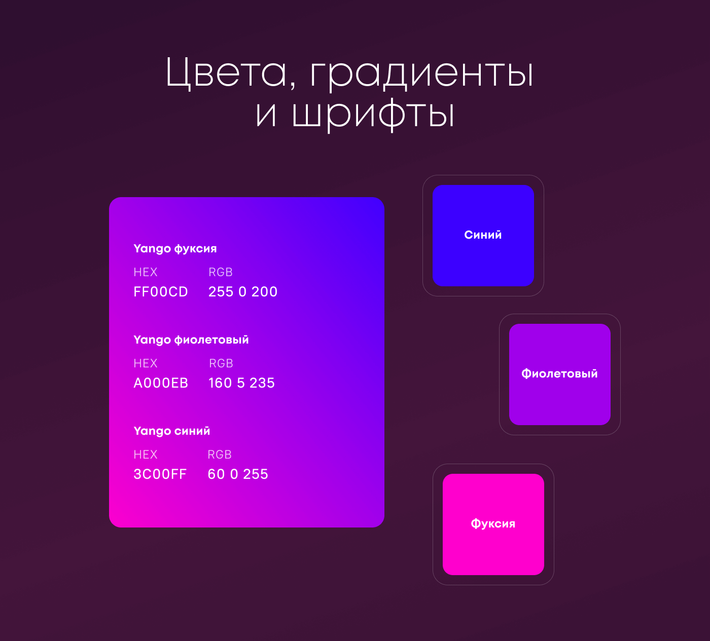Yango — Изображение №10 — Брендинг, Графика на Dprofile