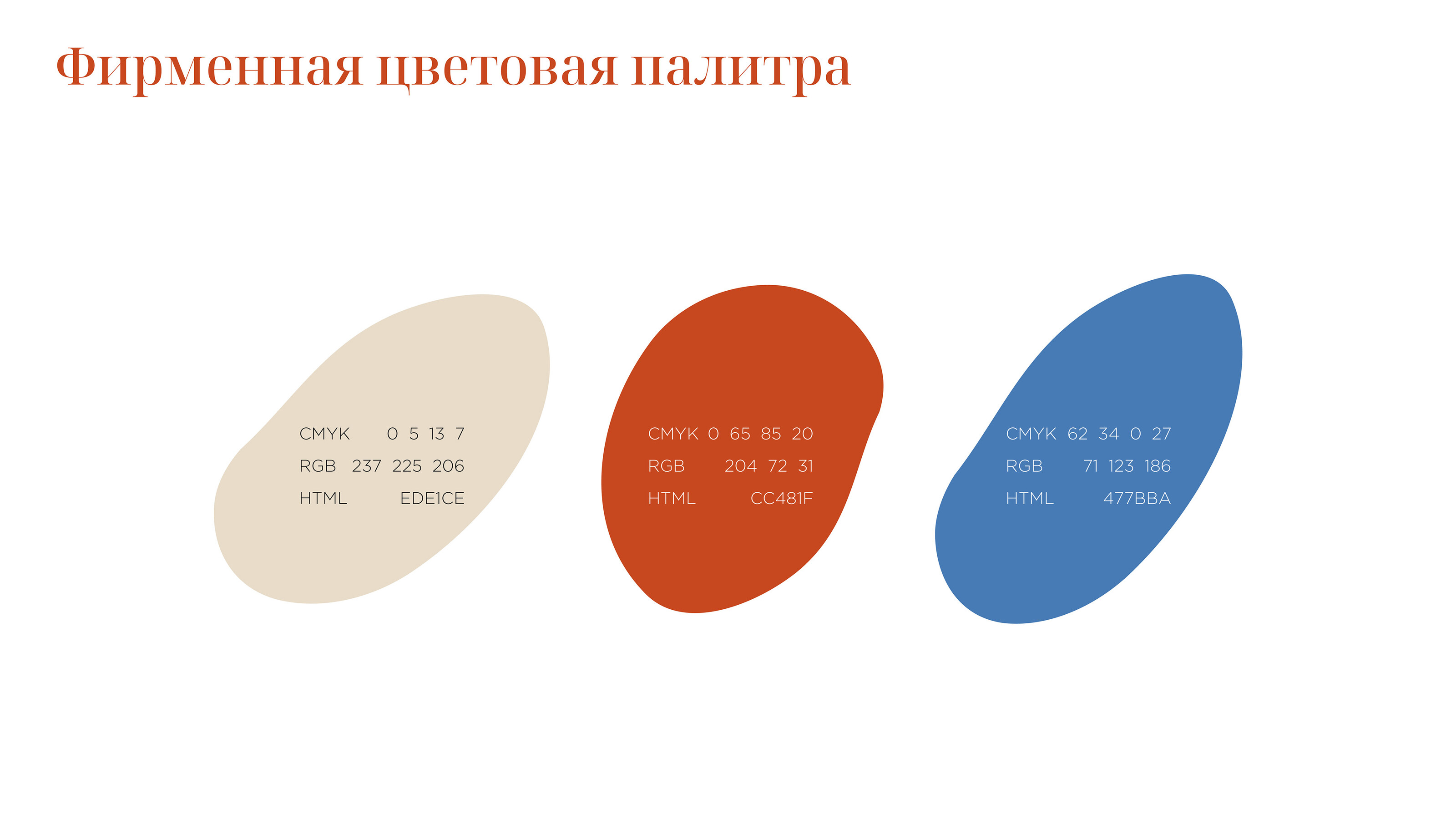 OSTERIA LORA — Изображение №5 — Брендинг, Маркетинг на Dprofile