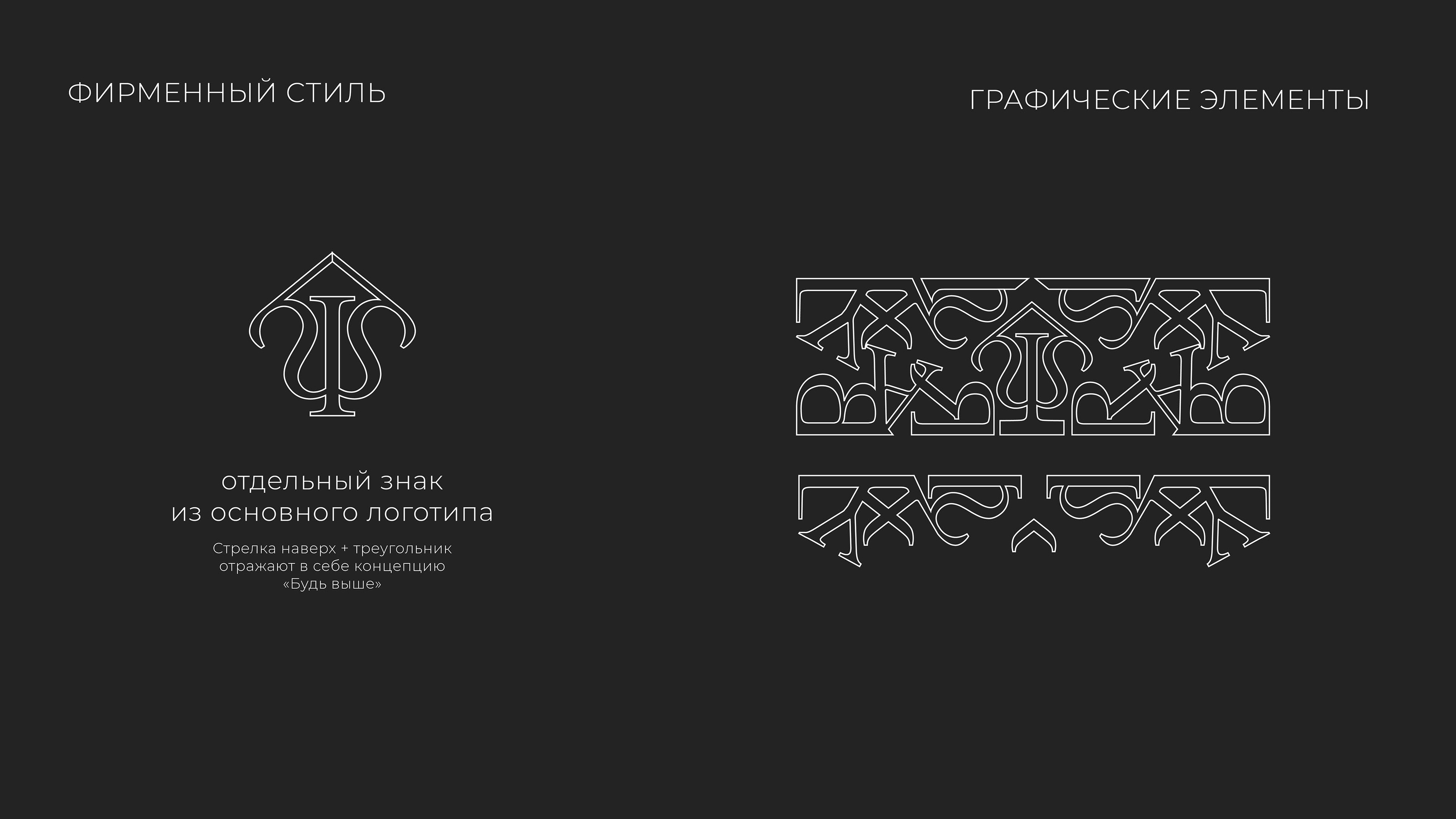 SKY BAR | BRAND IDENTITY — Изображение №11 — Брендинг на Dprofile