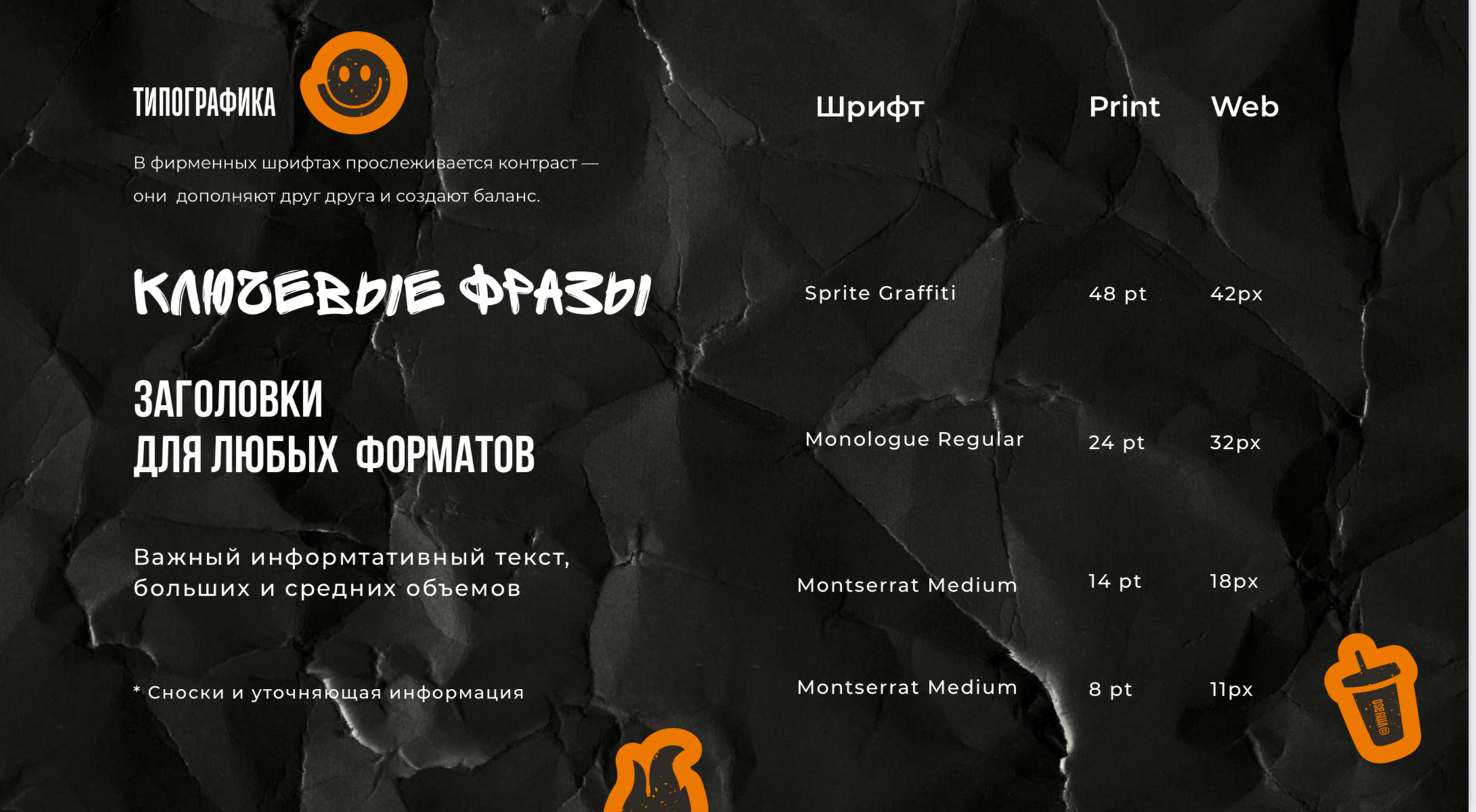 doner kebab shawarma brand identity — Изображение №7 — Брендинг на Dprofile