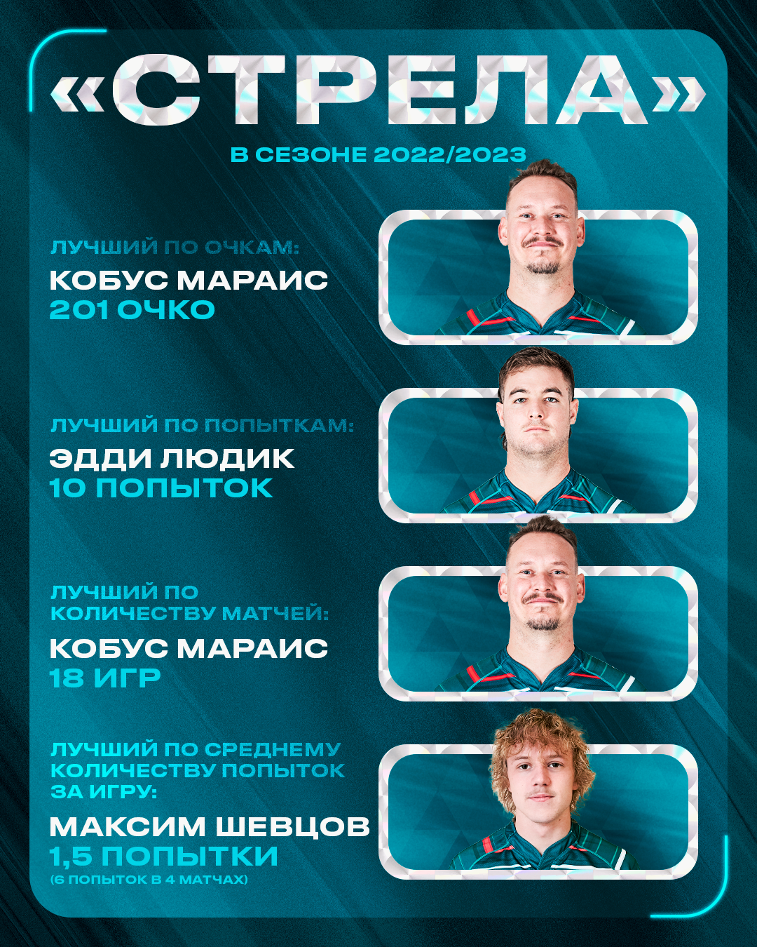 Регбийный клуб «Стрела» — Изображение №6 — Графика на Dprofile