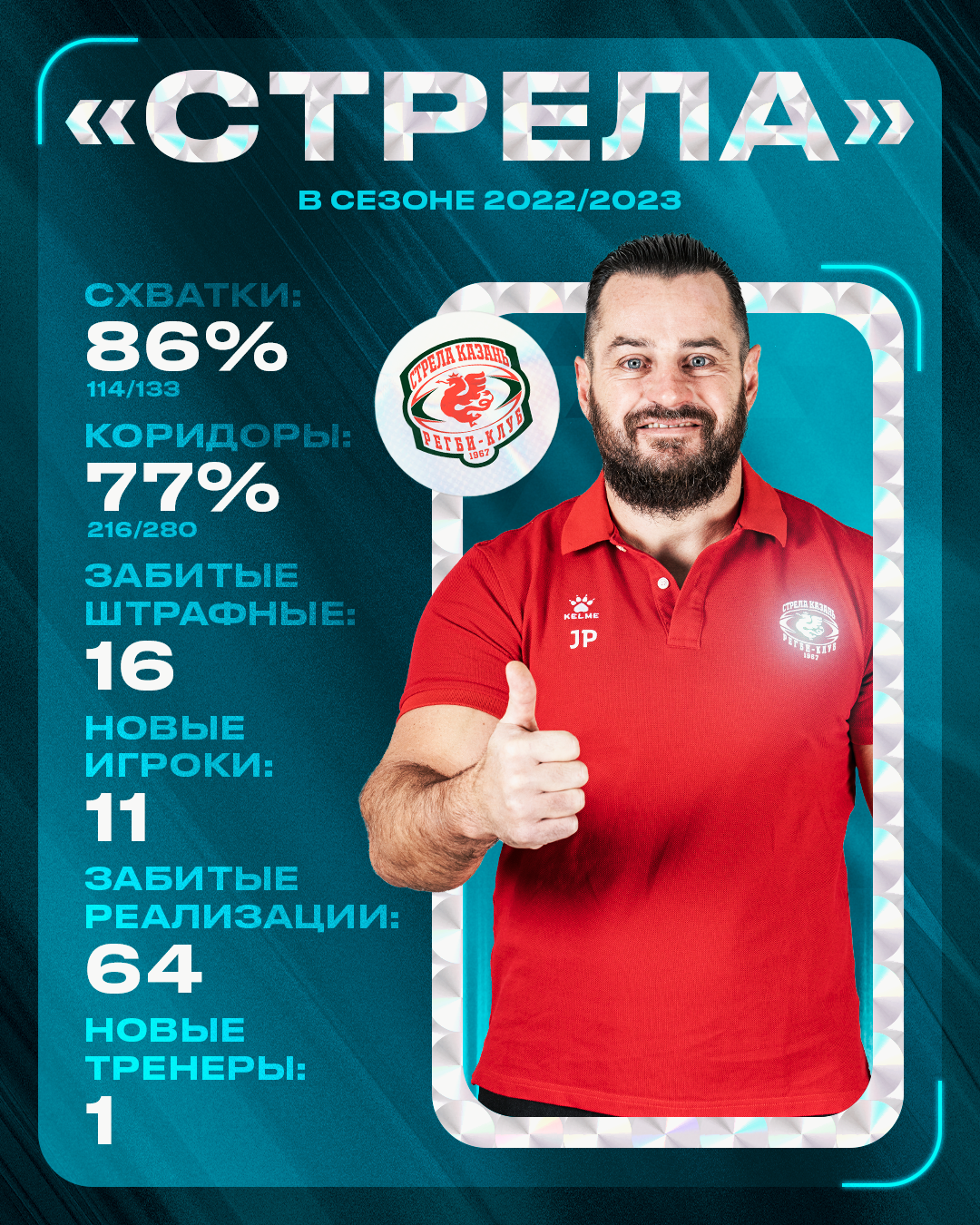 Регбийный клуб «Стрела» — Изображение №8 — Графика на Dprofile