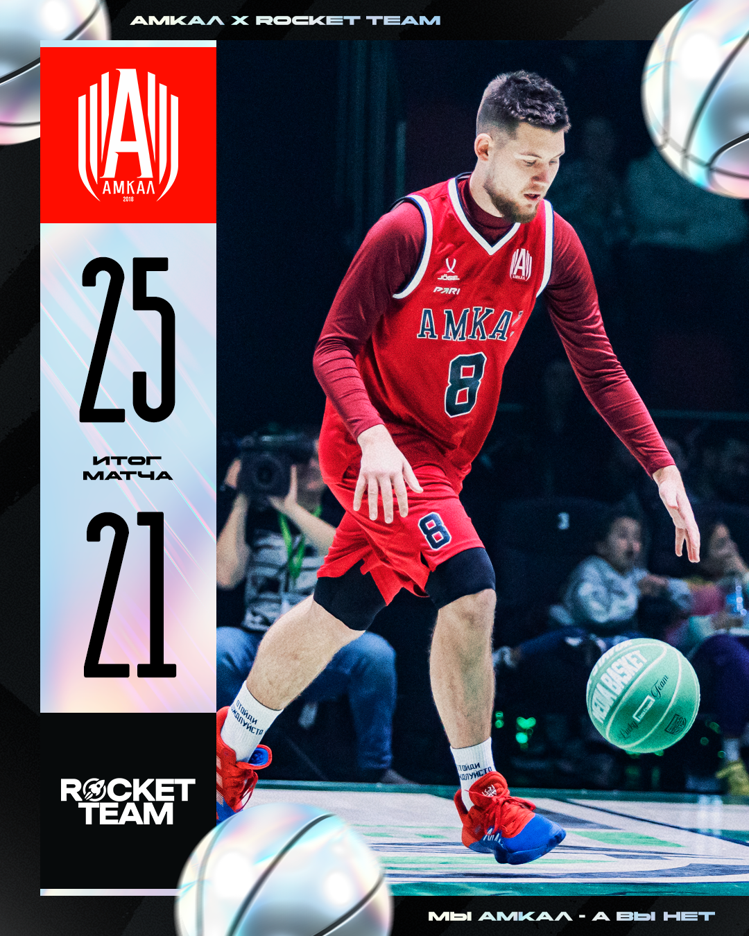 Амкал MEDIA BASKET — Изображение №2 — Графика, Маркетинг на Dprofile