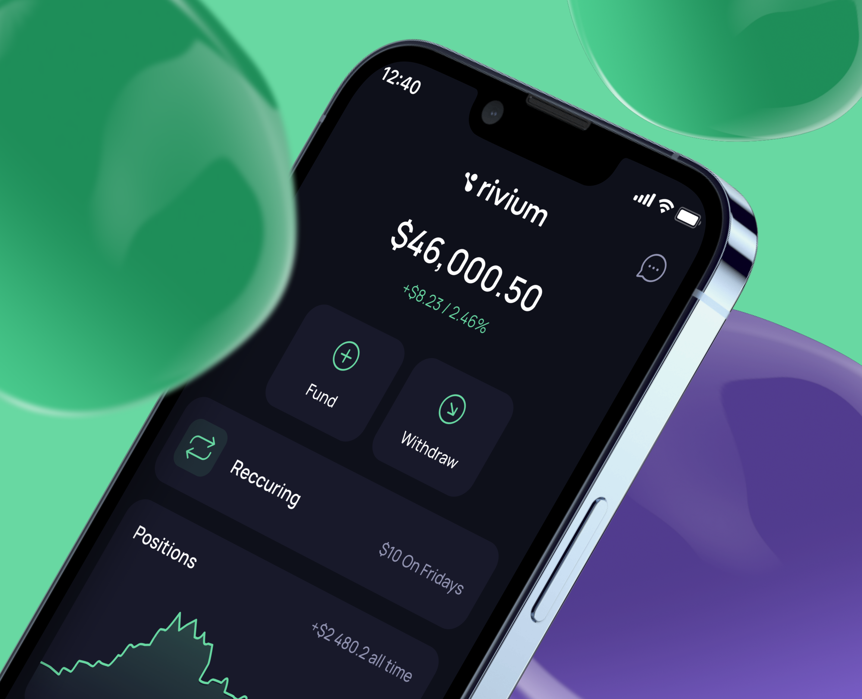 Инвест-помощник Rivium App на Dprofile