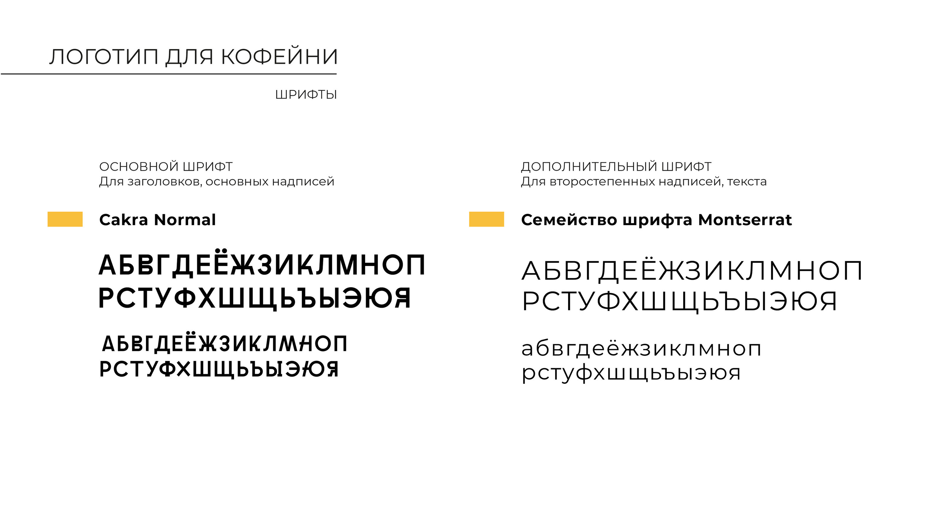 Брендинг для кофейни «ВОРОНА КОФЕ» — Изображение №4 — Брендинг, Иллюстрация на Dprofile