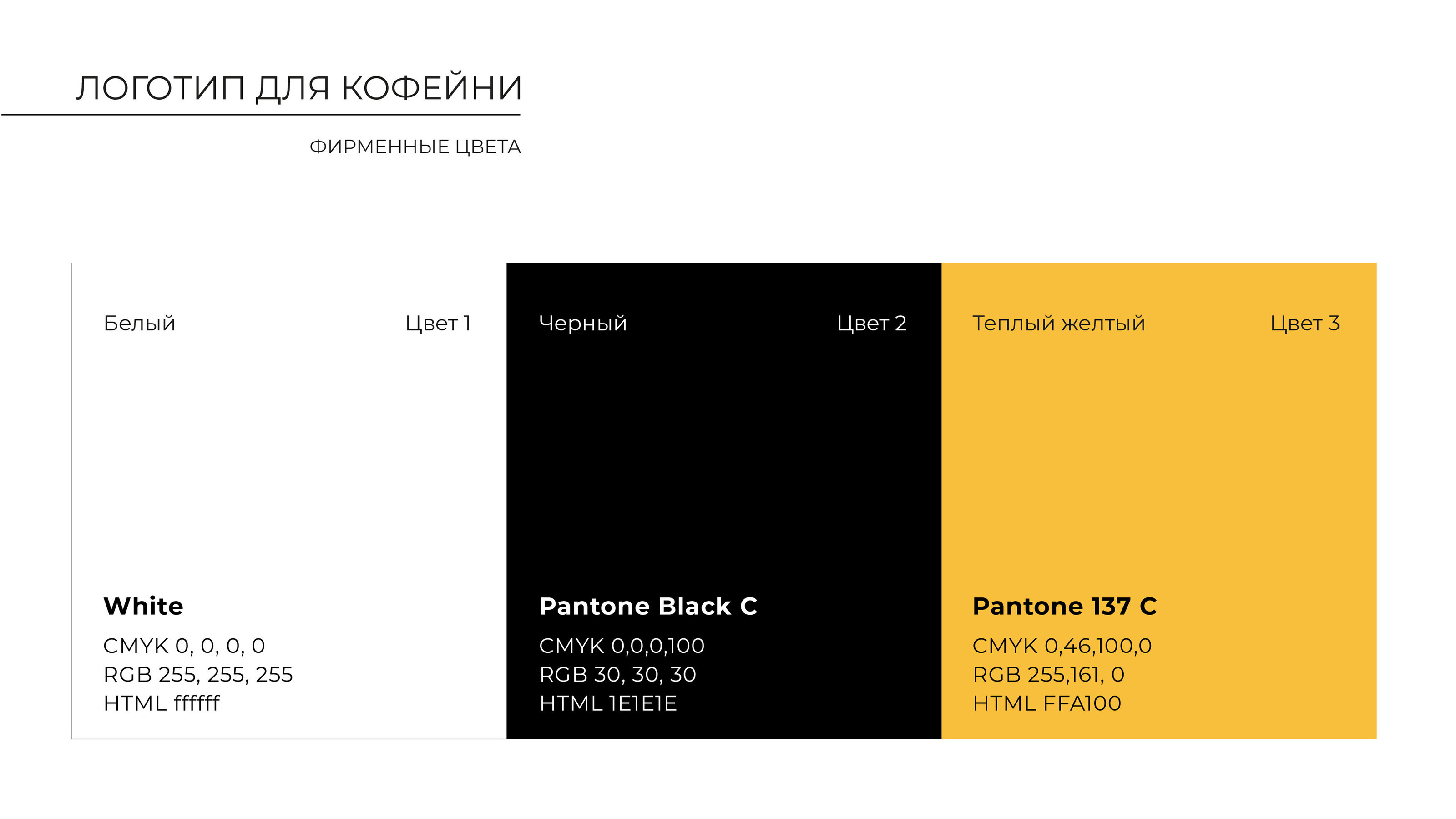 Брендинг для кофейни «ВОРОНА КОФЕ» — Изображение №5 — Брендинг, Иллюстрация на Dprofile