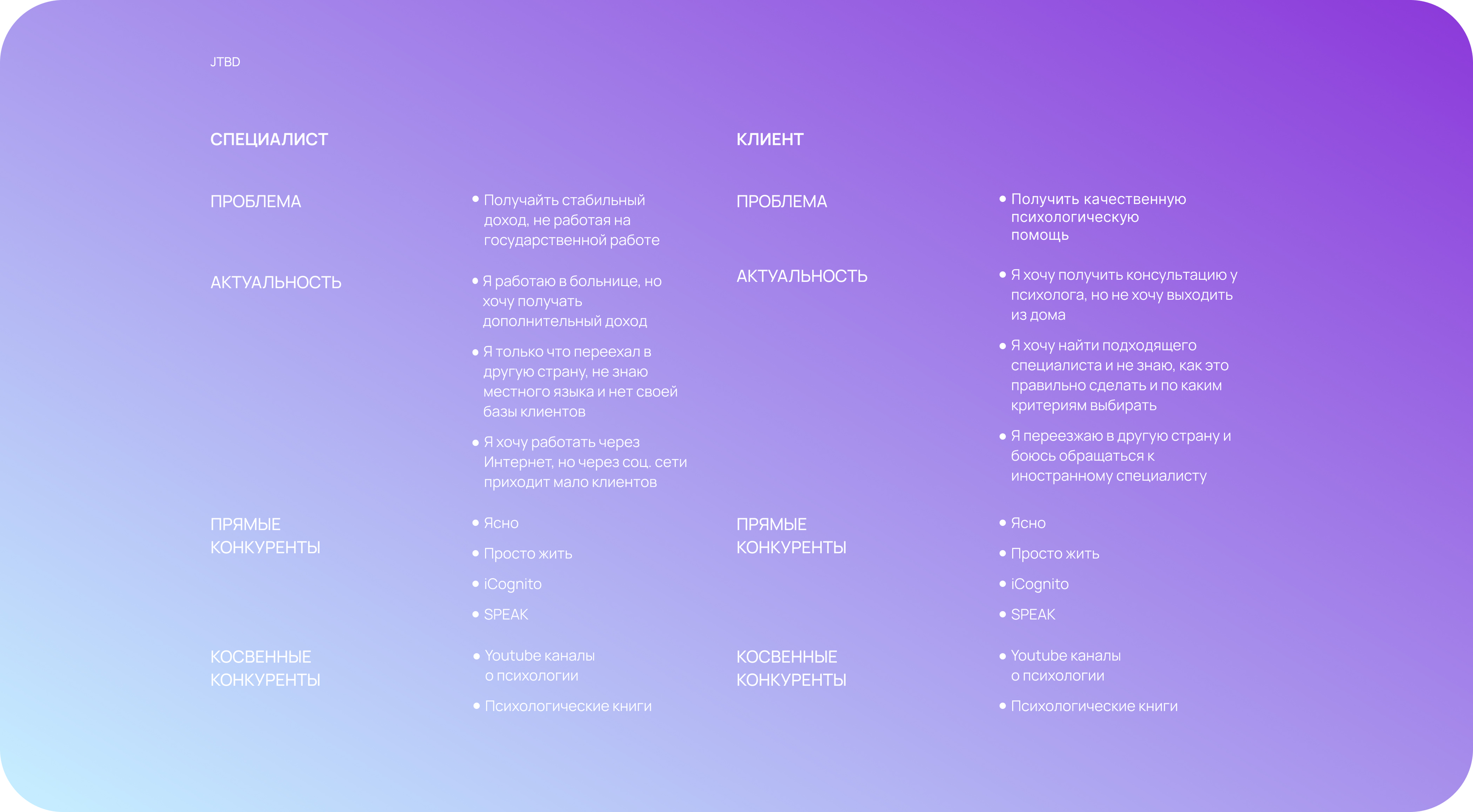 [CARE] Mobile app | Психологи онлайн — Изображение №6 — Интерфейсы, Брендинг на Dprofile