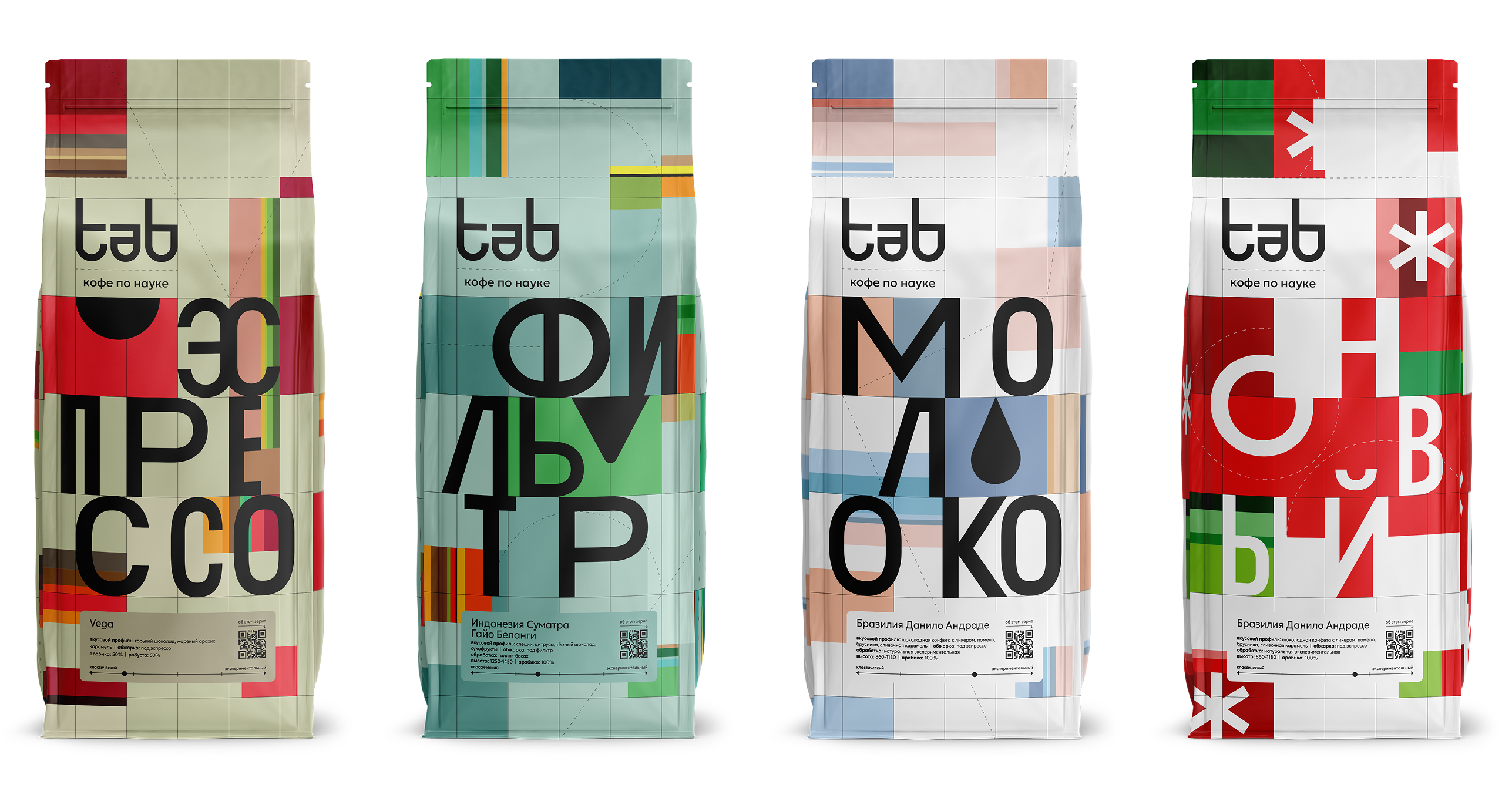 tab coffee — кофе по науке — Изображение №14 — Брендинг на Dprofile