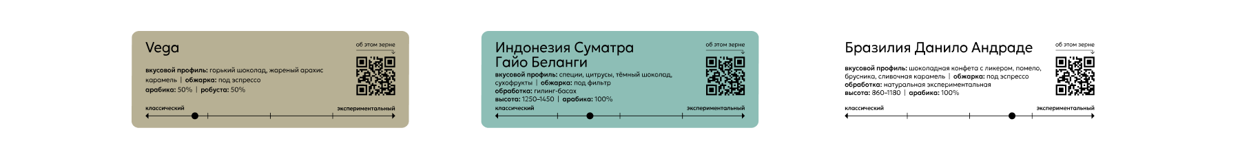 tab coffee — кофе по науке — Изображение №6 — Брендинг на Dprofile