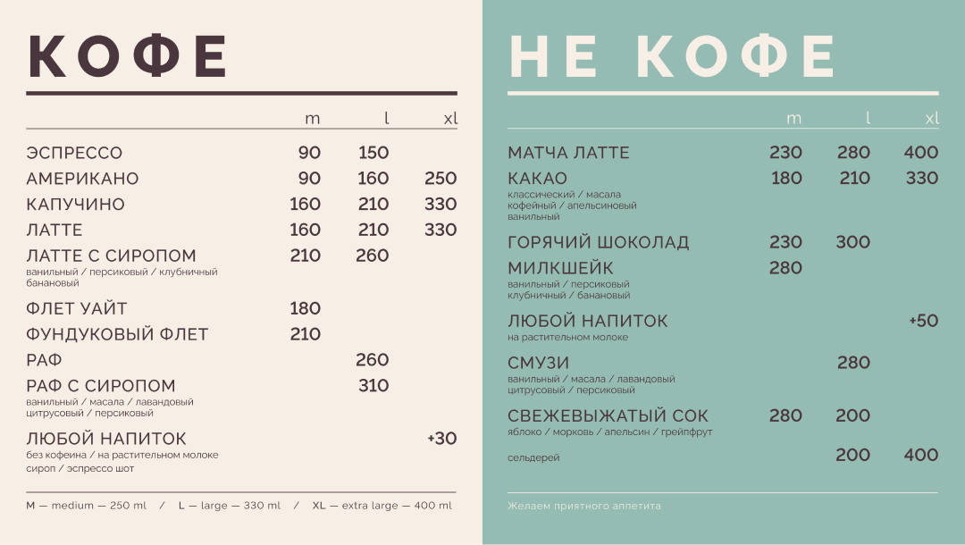 кафетера — Изображение №23 — Брендинг на Dprofile