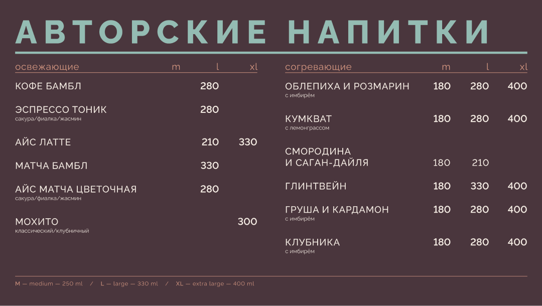 кафетера — Изображение №24 — Брендинг на Dprofile