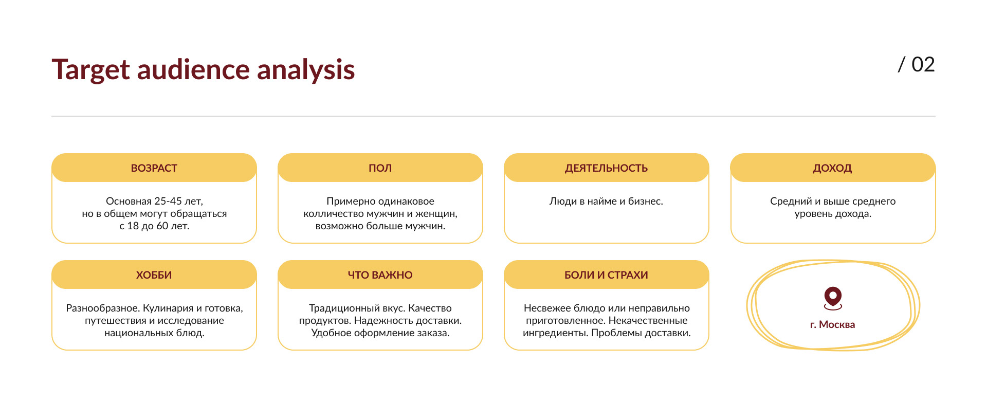 Food Delivery Service UX\UI Design "Traditions" — Изображение №3 — Интерфейсы на Dprofile
