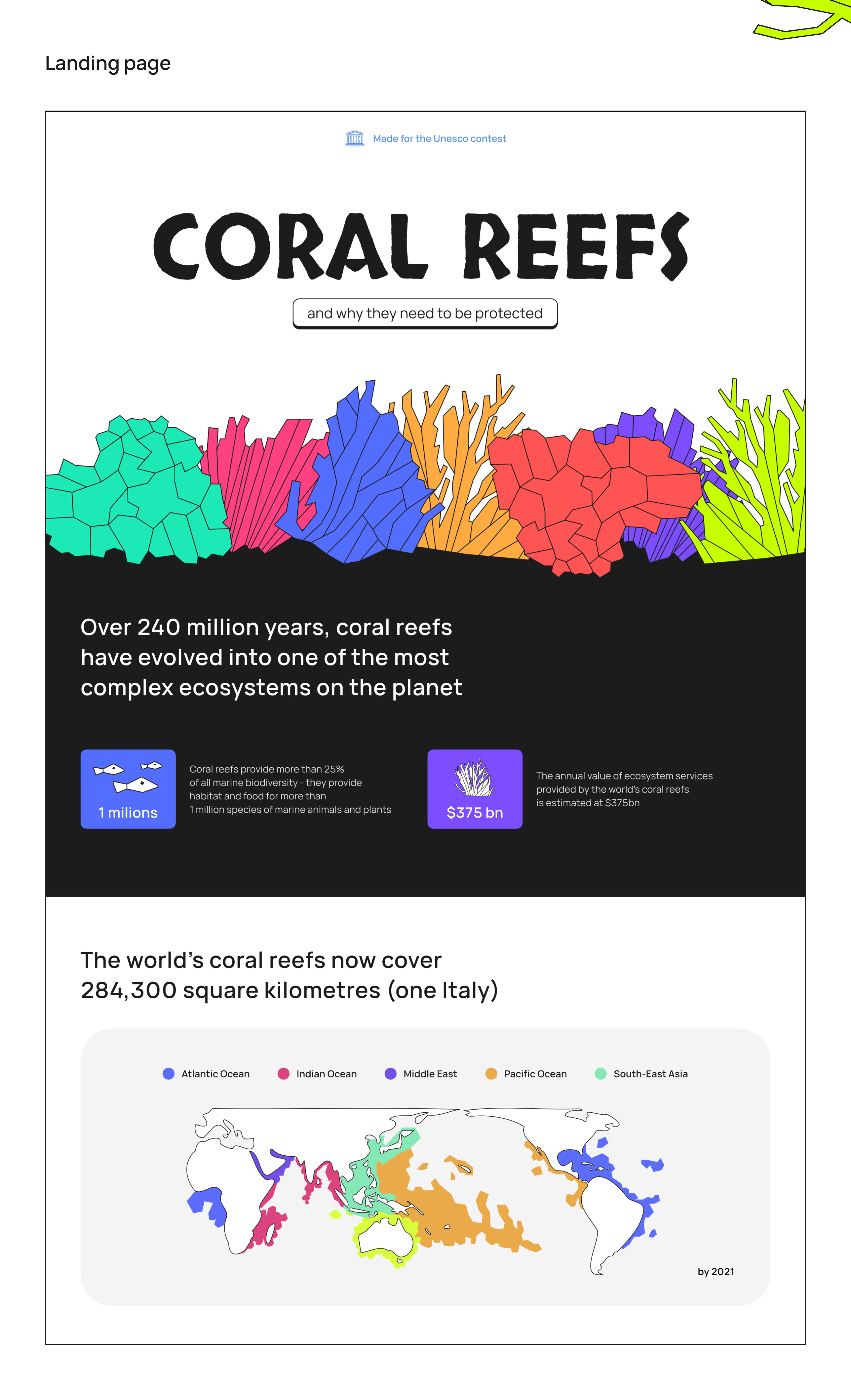 Coral Reefs - landing page & social project — Изображение №4 — Интерфейсы, Иллюстрация на Dprofile