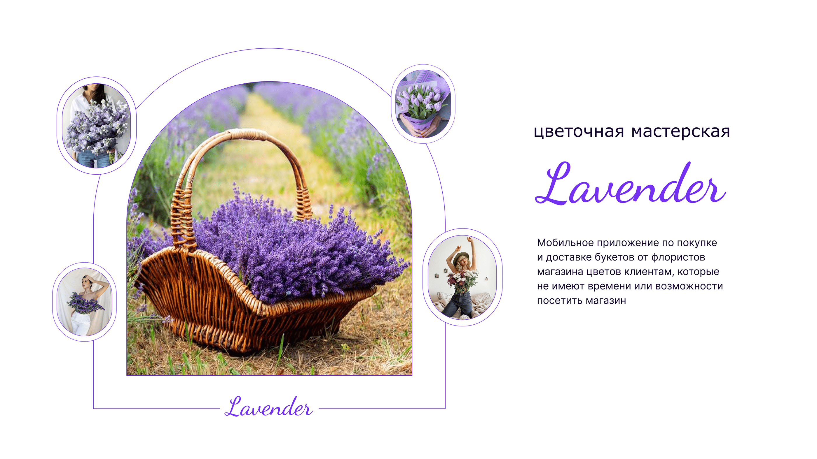 Мобильное приложение для цветочного магазина Lavender — Изображение №2 — Интерфейсы на Dprofile