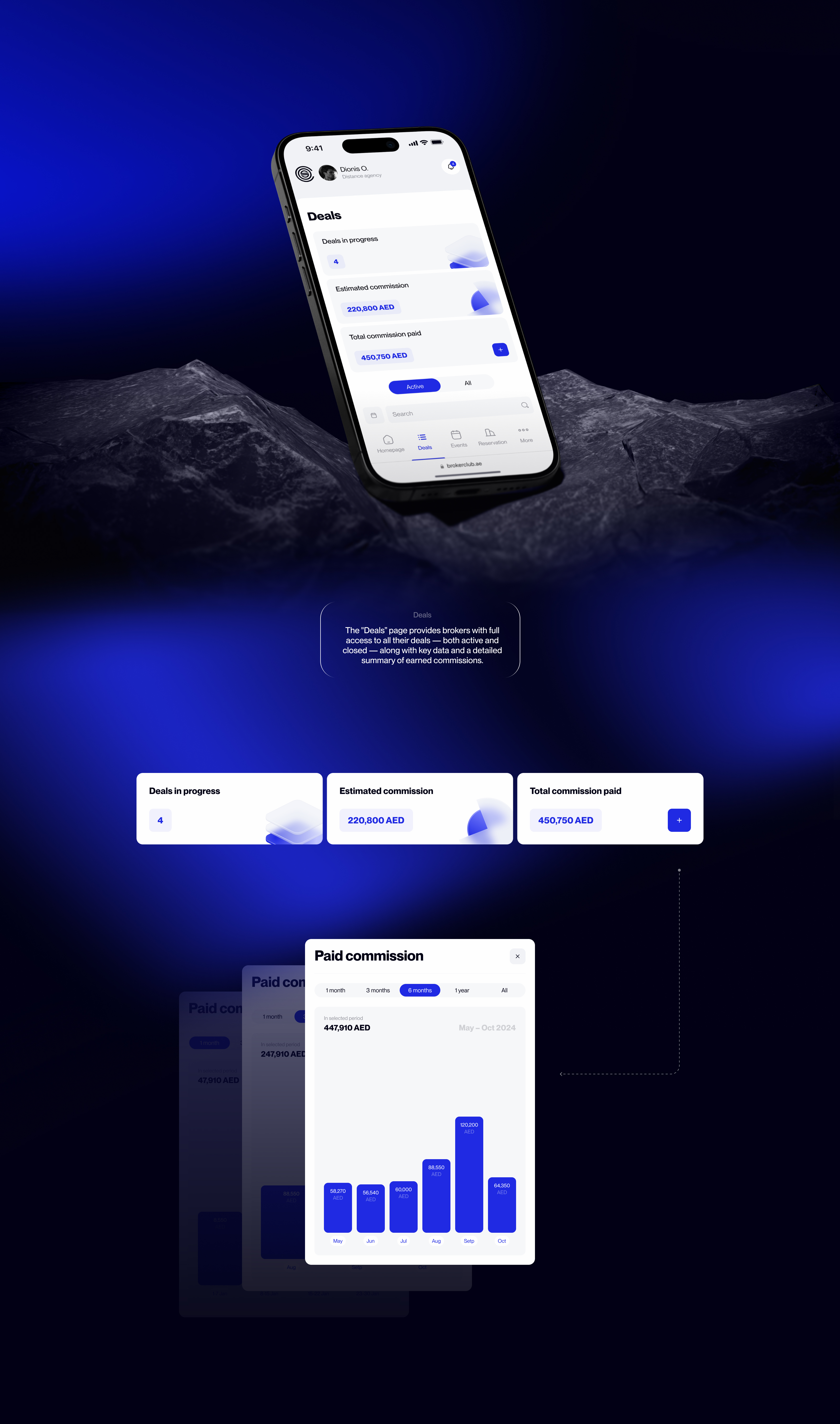 Segrex Brokers Club — Изображение №6 — Интерфейсы на Dprofile