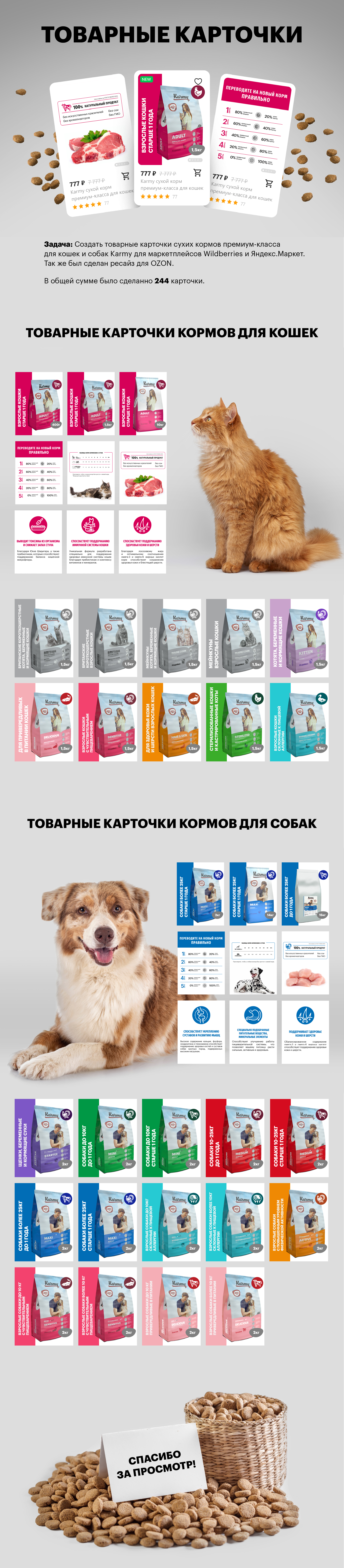 Товарные карточки на маркетплейсы — Изображение №1 — Графика, Маркетинг на Dprofile