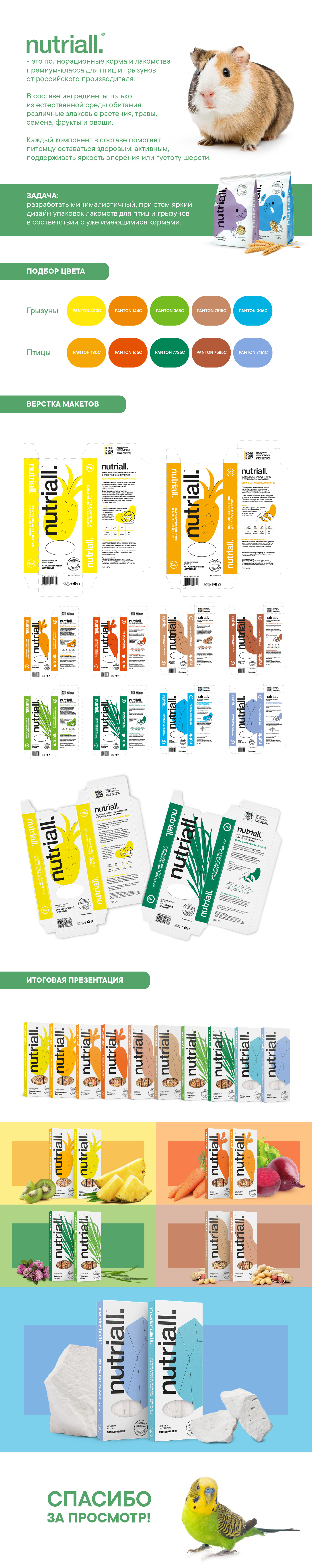 Дизайн упаковок для лакомств NUTRIALL — Изображение №1 — Графика на Dprofile