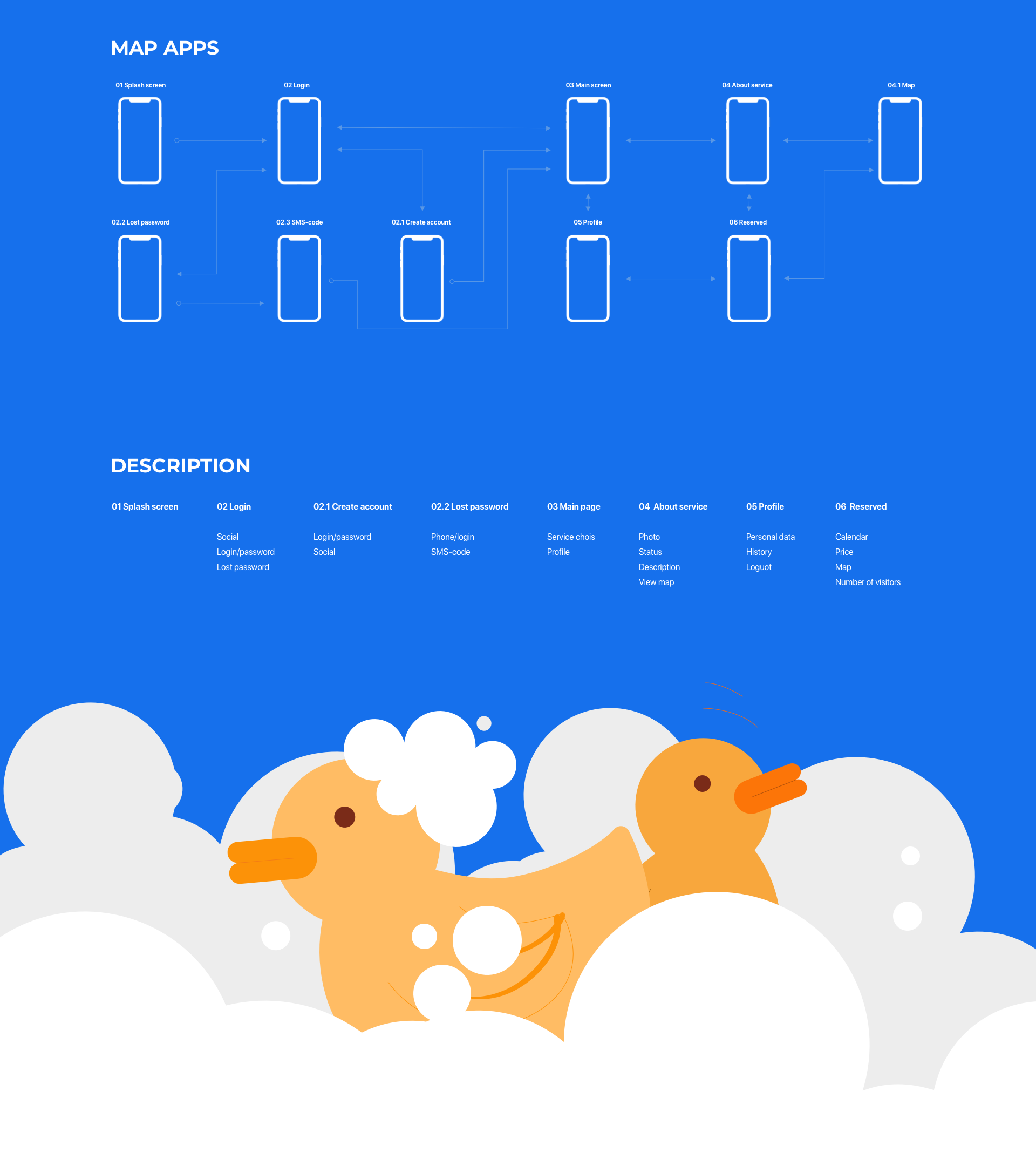 Boil Mobile app — Изображение №2 — Интерфейсы на Dprofile