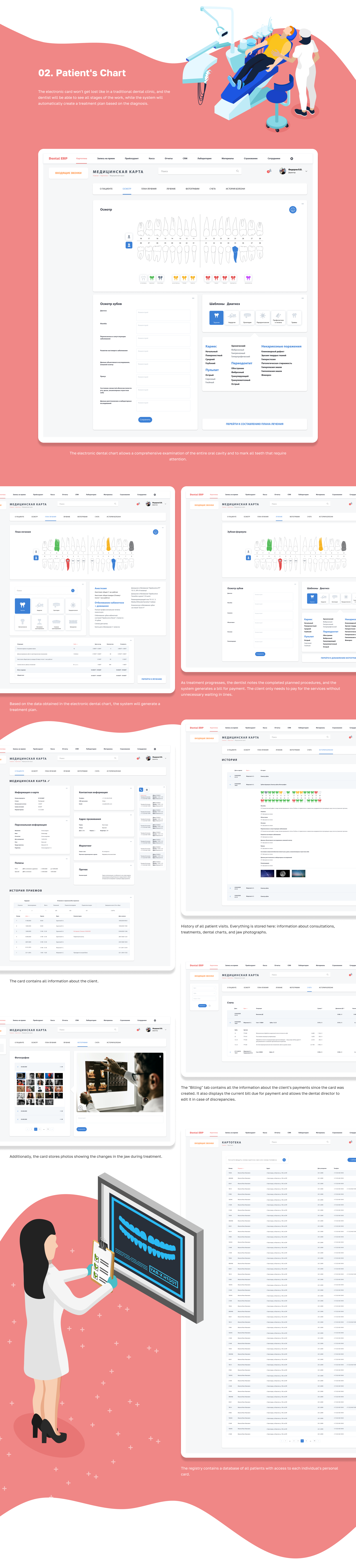 UX/UI design Dental ERP System and mobile app — Изображение №7 — Интерфейсы на Dprofile