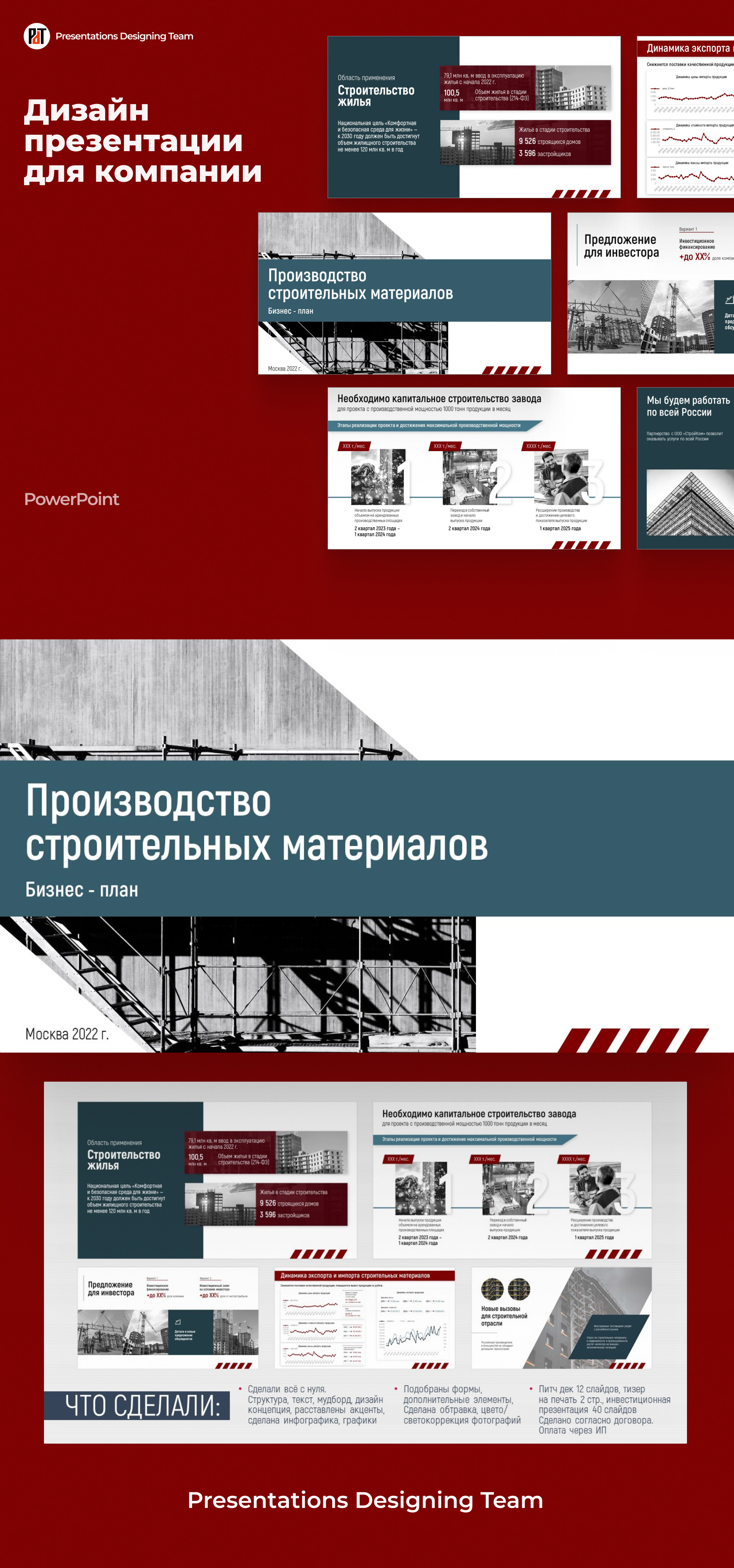 Инвестиционная презентация — Изображение №1 — Графика, Маркетинг на Dprofile