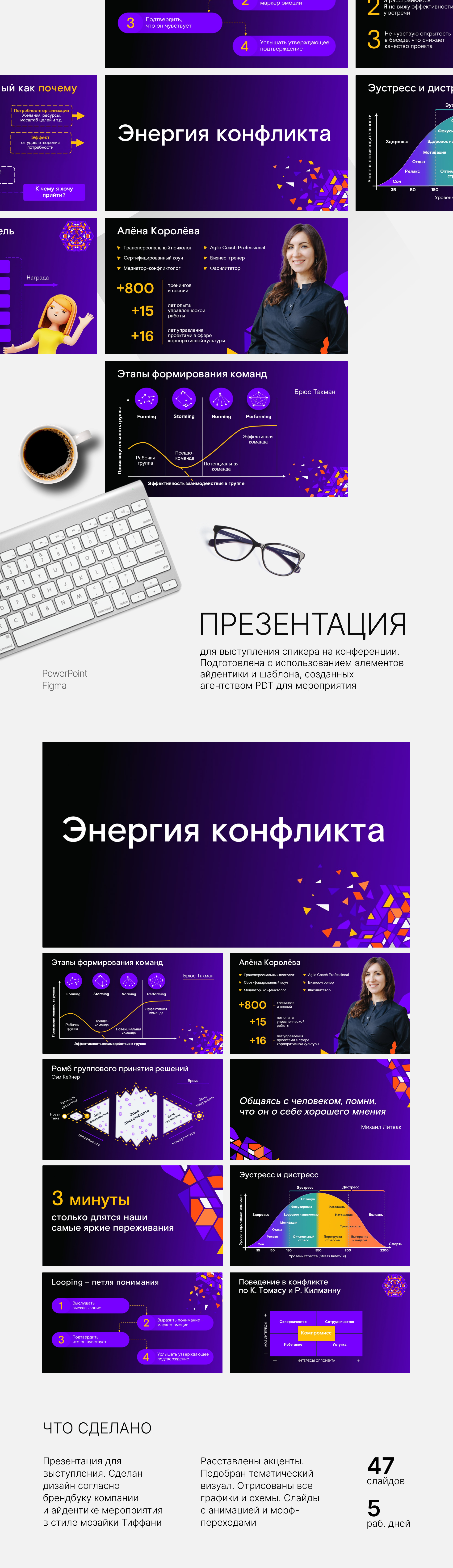 Презентация для конференции — Изображение №2 — Брендинг, Маркетинг на Dprofile