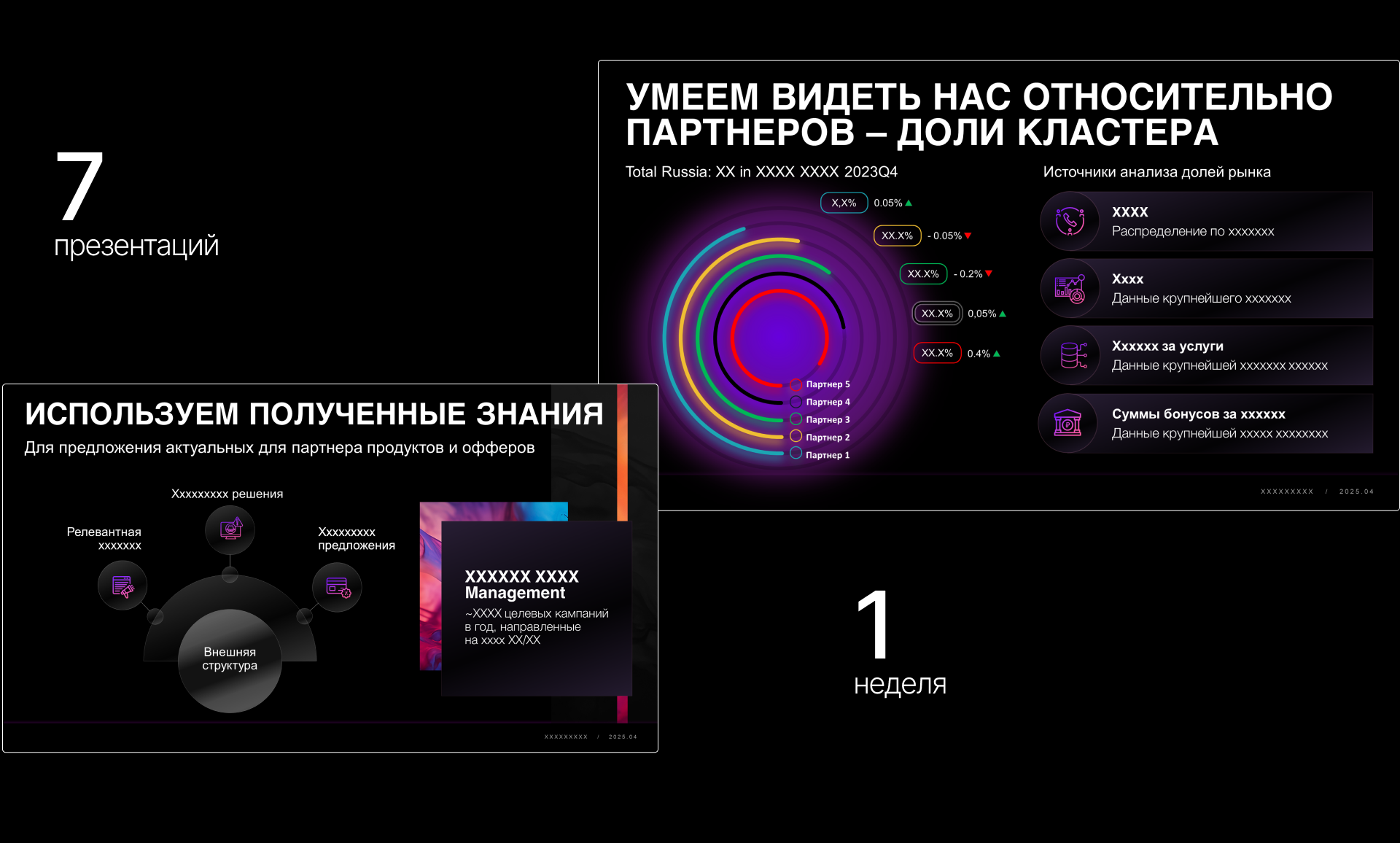Дизайн презентаций для маркетингового саммита — Изображение №6 — Анимация, Маркетинг на Dprofile