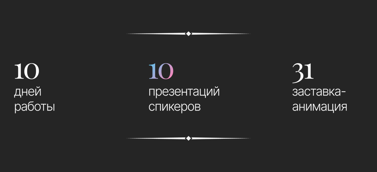 Дизайн презентаций для туристической конференции — Изображение №2 — Анимация, Маркетинг на Dprofile