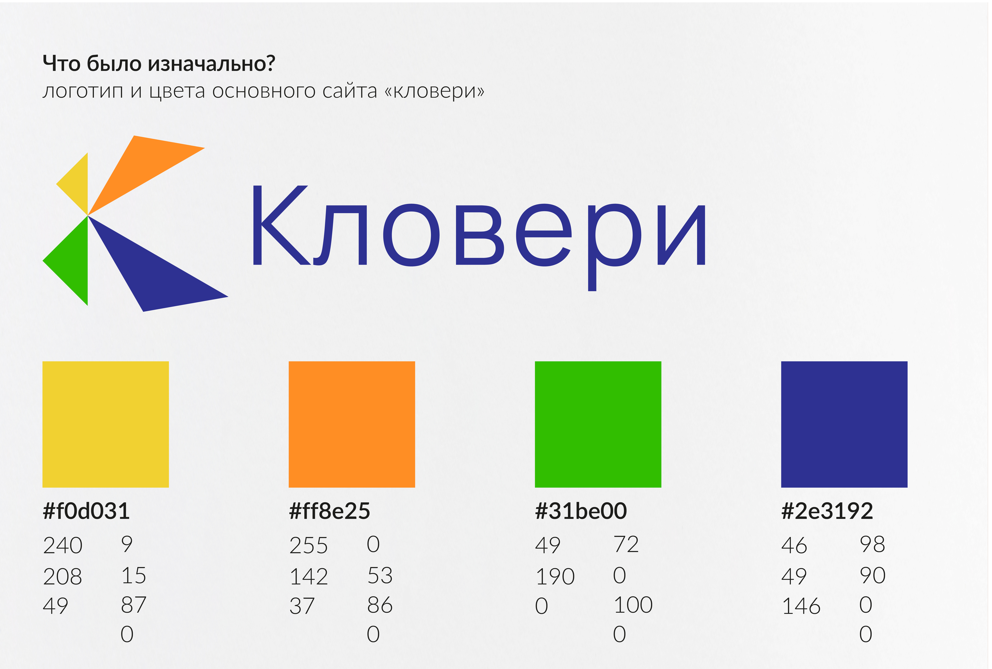 Логотип Шаг (концепт) — Изображение №3 — Брендинг, Графика на Dprofile