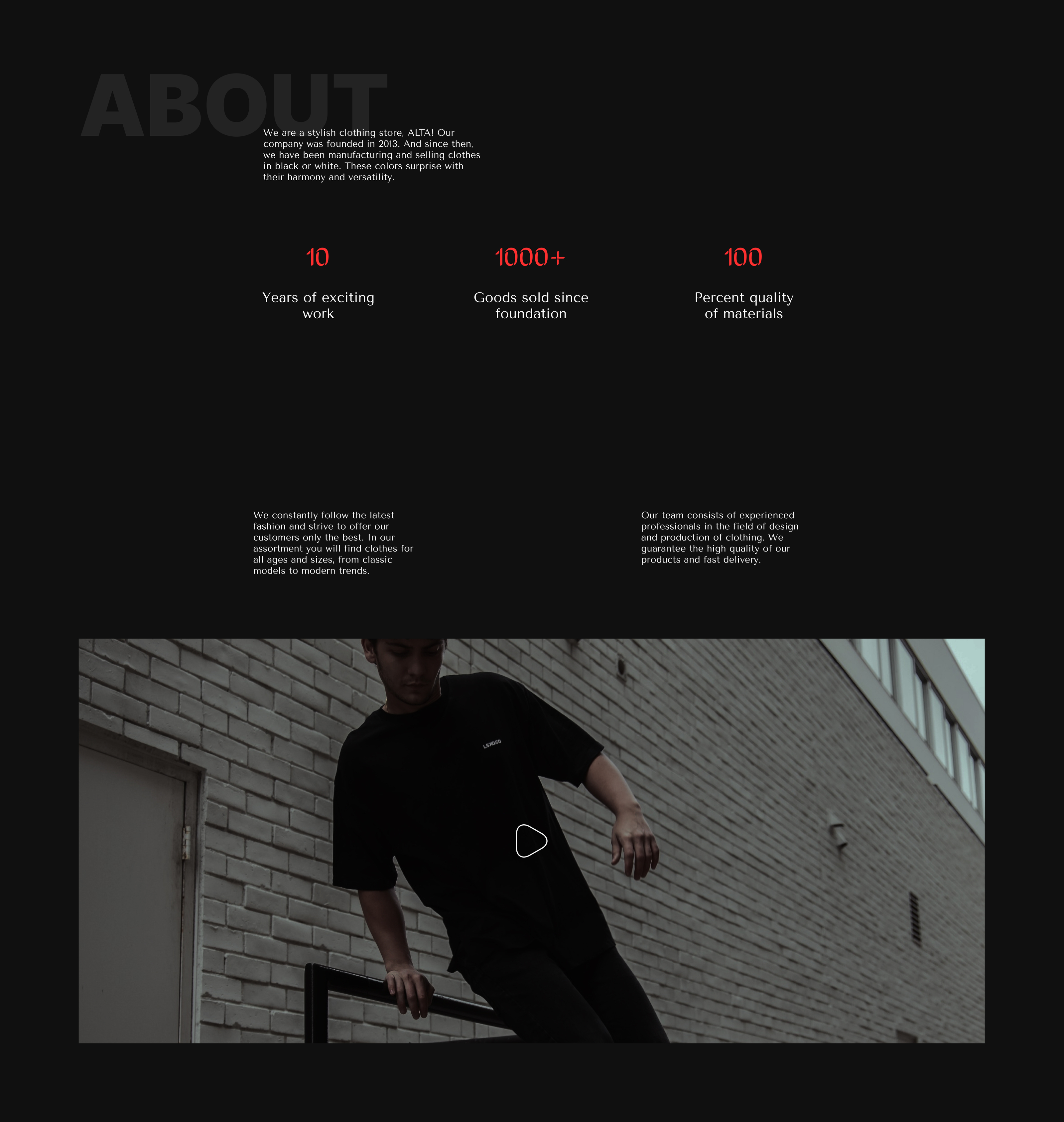 ALTA | CLOTHING STORE | WEBSITE — Изображение №4 — Интерфейсы на Dprofile