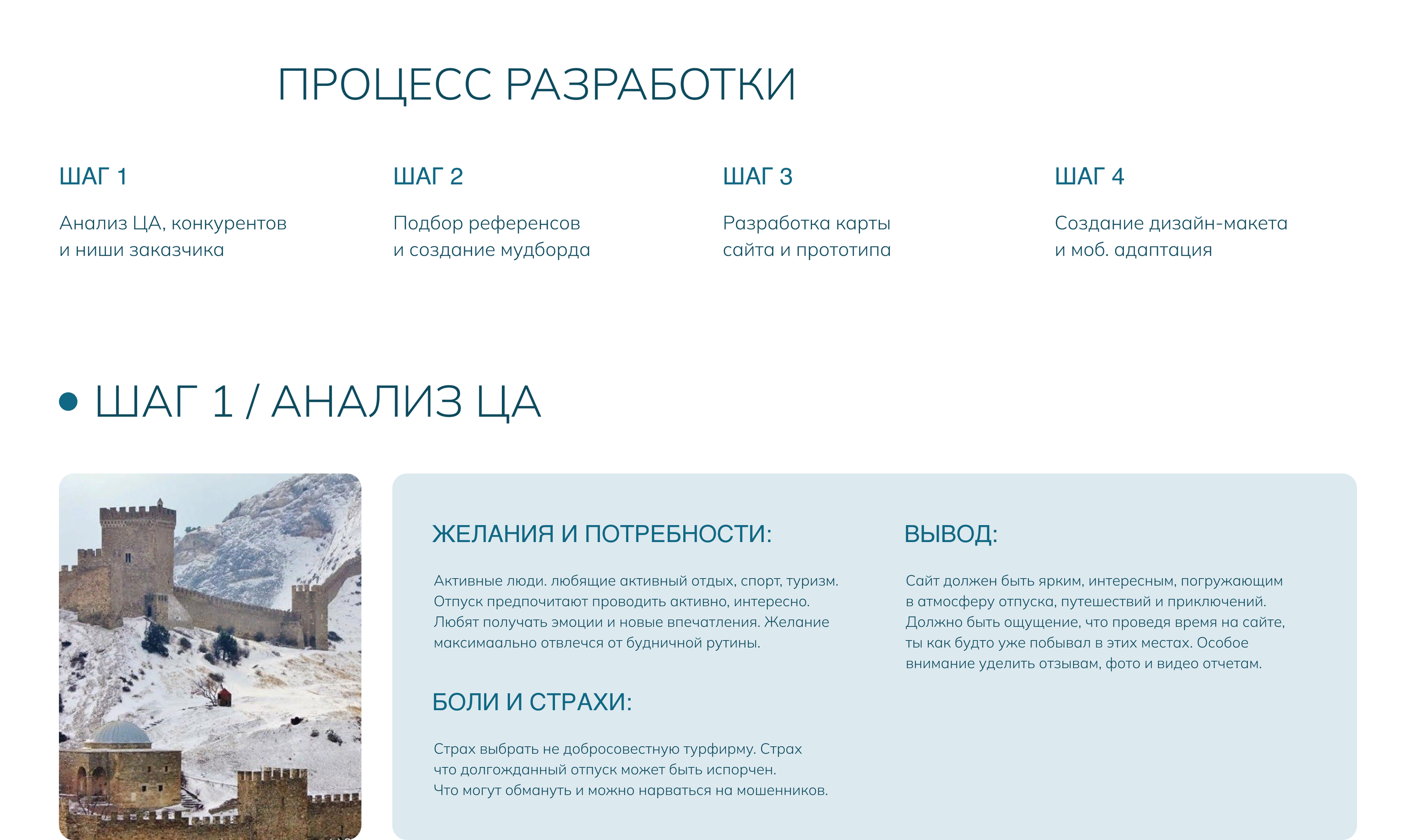Breath of the mountains — Изображение №3 — Интерфейсы на Dprofile