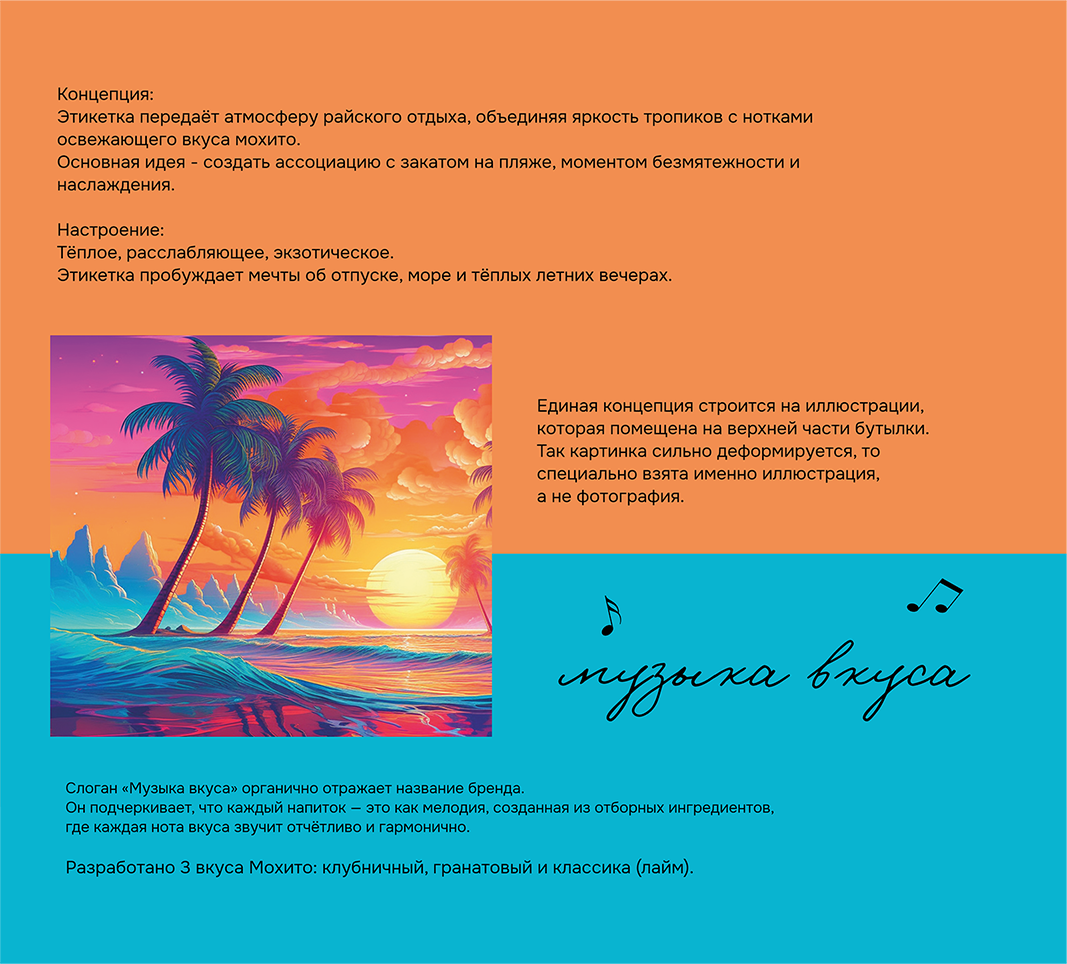 Этикетка для напитков серии Мохито — Изображение №3 — Брендинг на Dprofile