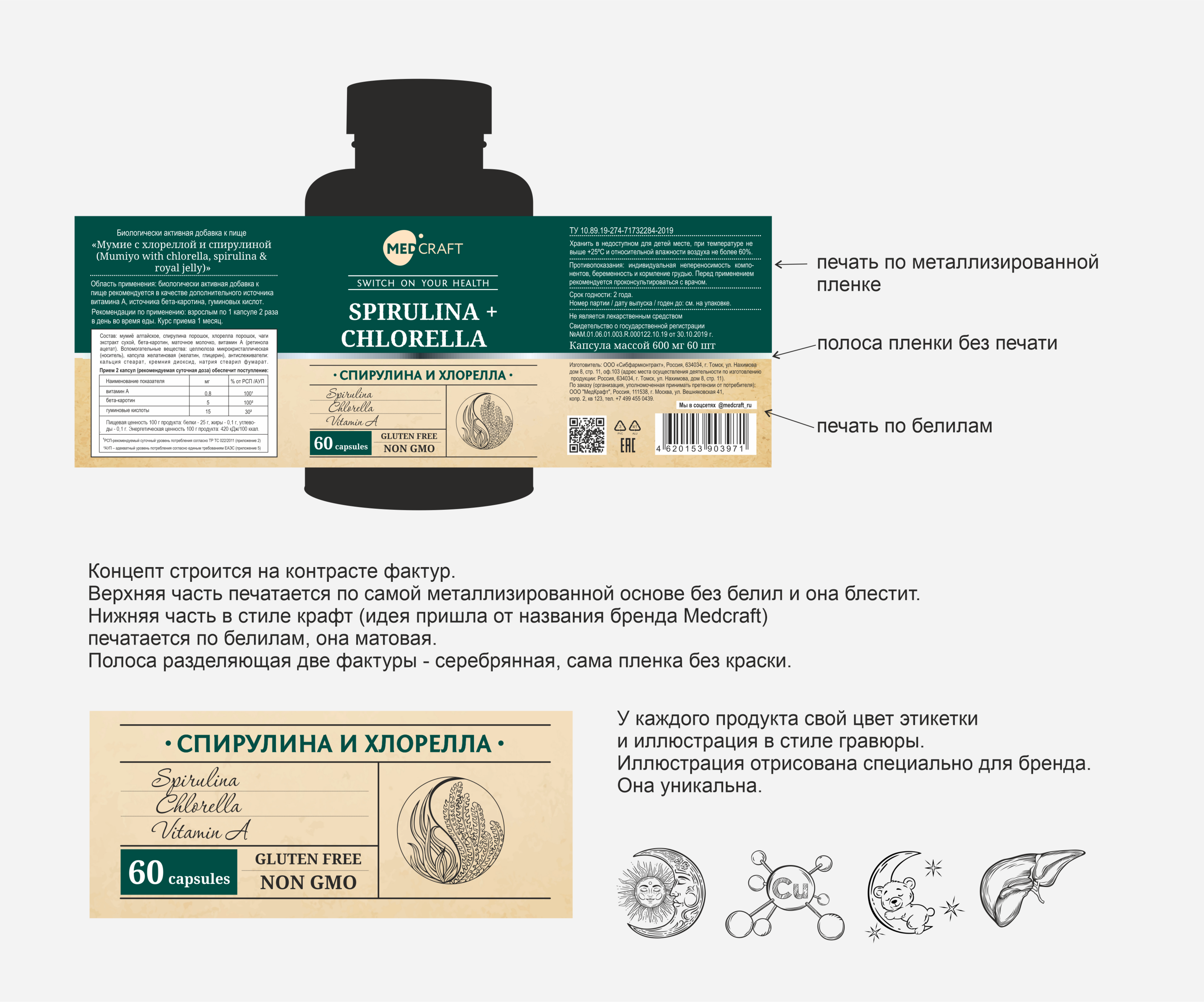 Упаковка для Бадов и косметики бренда Medcraft — Изображение №3 — Брендинг на Dprofile