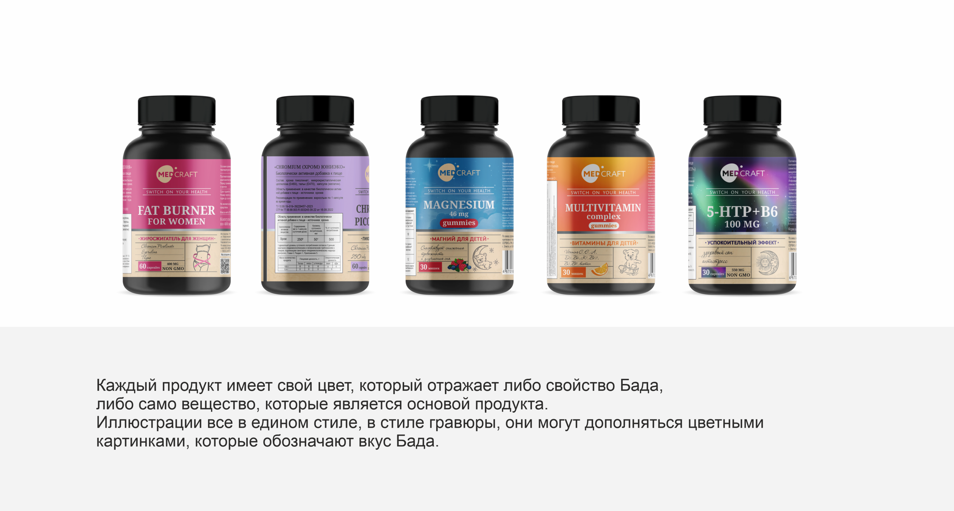 Упаковка для Бадов и косметики бренда Medcraft — Изображение №6 — Брендинг на Dprofile