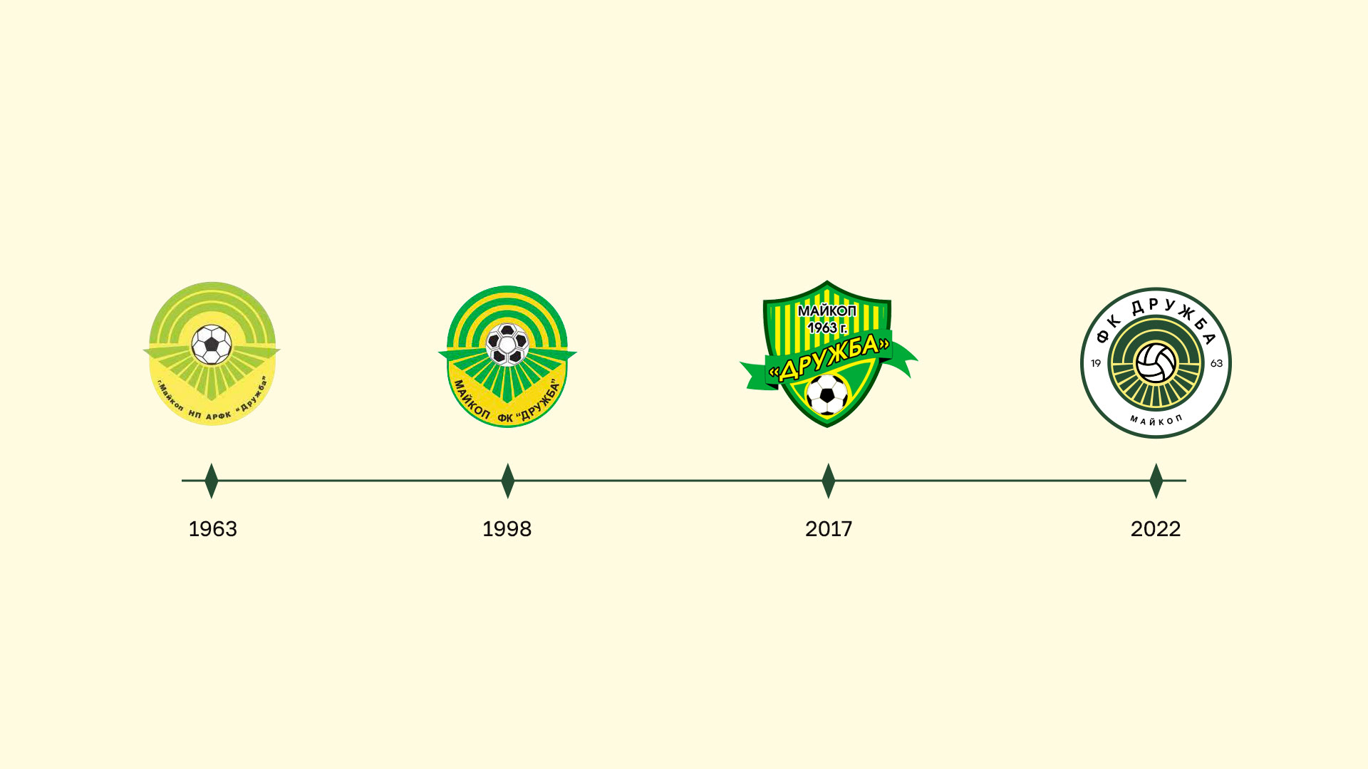 FC DRUZHBA REBRANDING (CONCEPT) — Изображение №2 — Брендинг на Dprofile