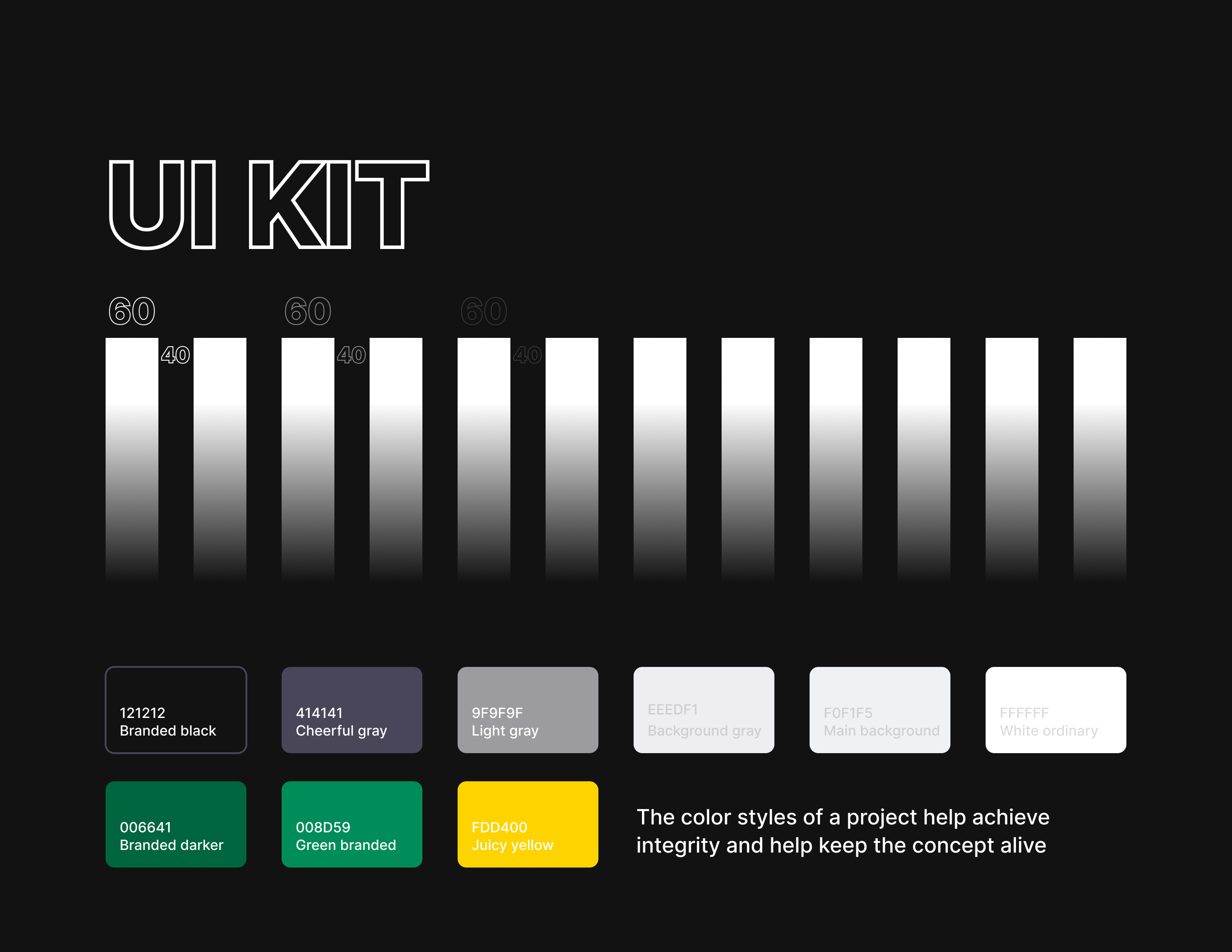 Starbucks website redesign — Изображение №11 — Интерфейсы, Брендинг на Dprofile