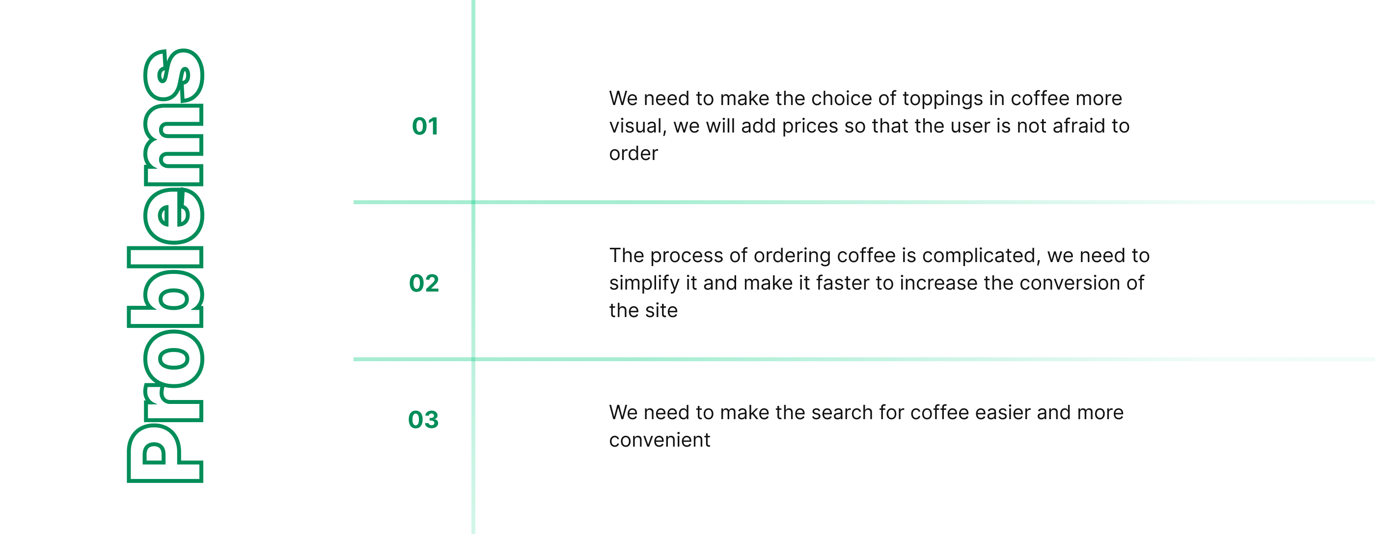 Starbucks website redesign — Изображение №3 — Интерфейсы, Брендинг на Dprofile