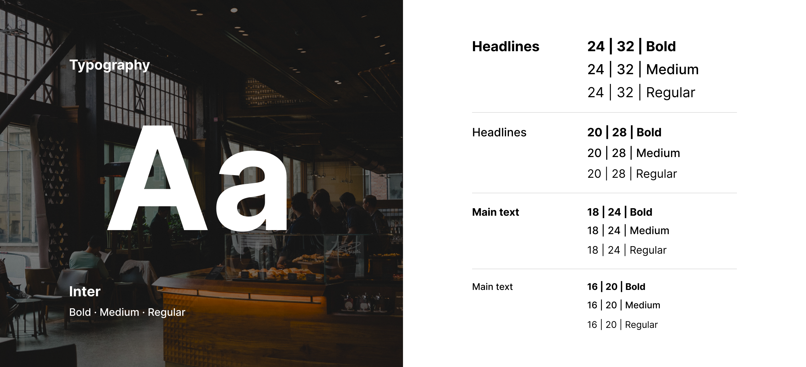 Starbucks website redesign — Изображение №12 — Интерфейсы, Брендинг на Dprofile
