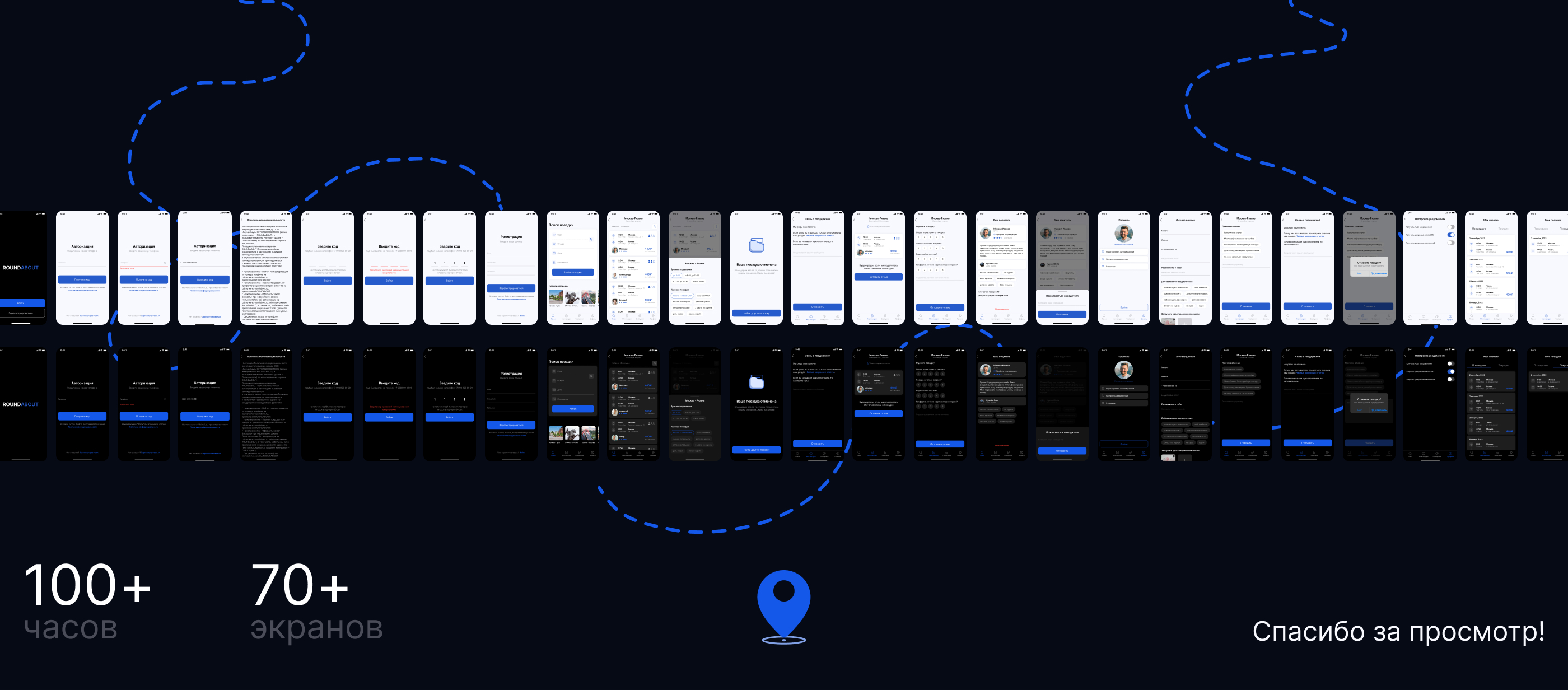ROUNDABOUT – мобильное приложение для поиска попутчиков — Изображение №16 — Интерфейсы на Dprofile
