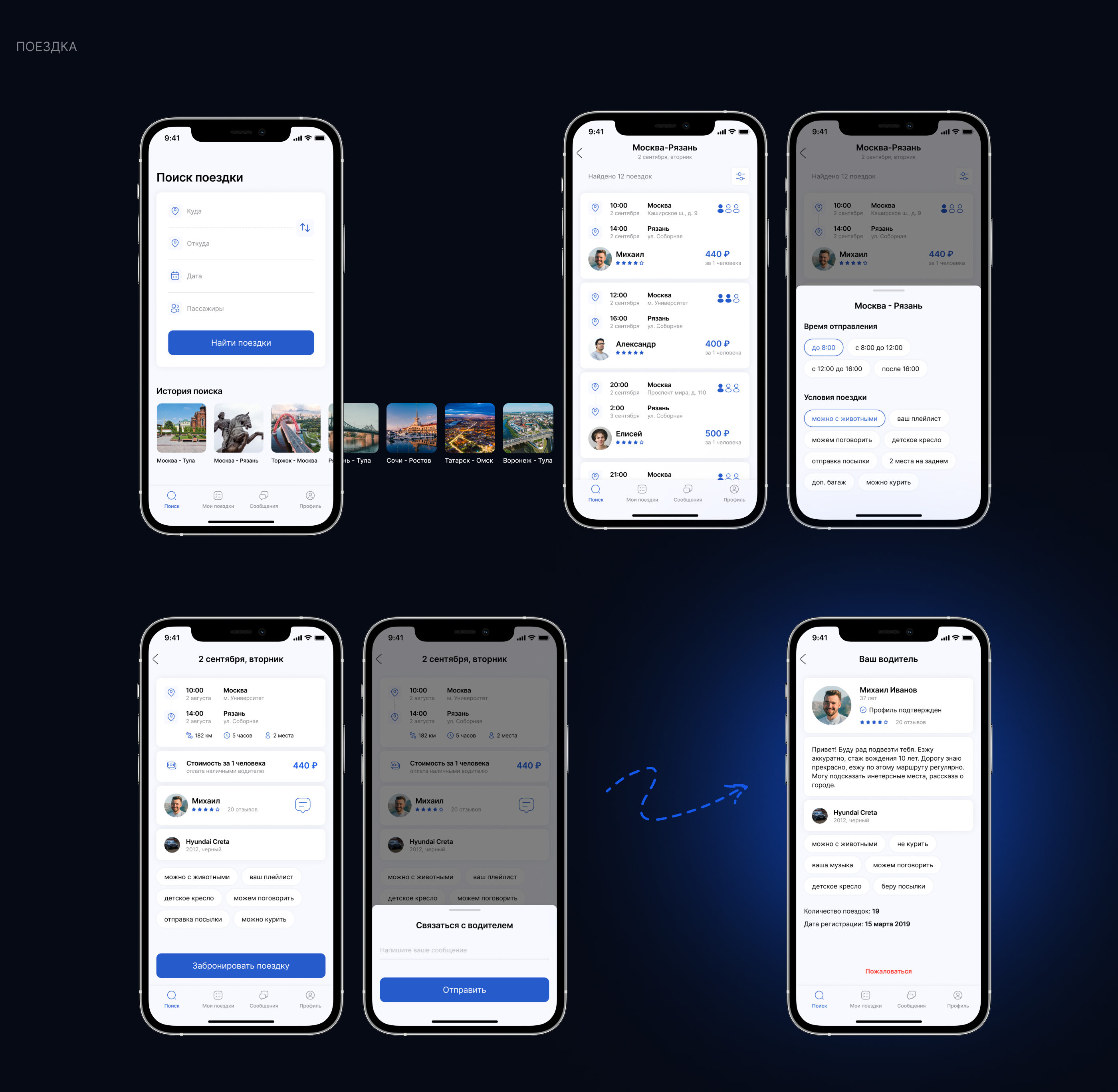 ROUNDABOUT – мобильное приложение для поиска попутчиков — Изображение №9 — Интерфейсы на Dprofile