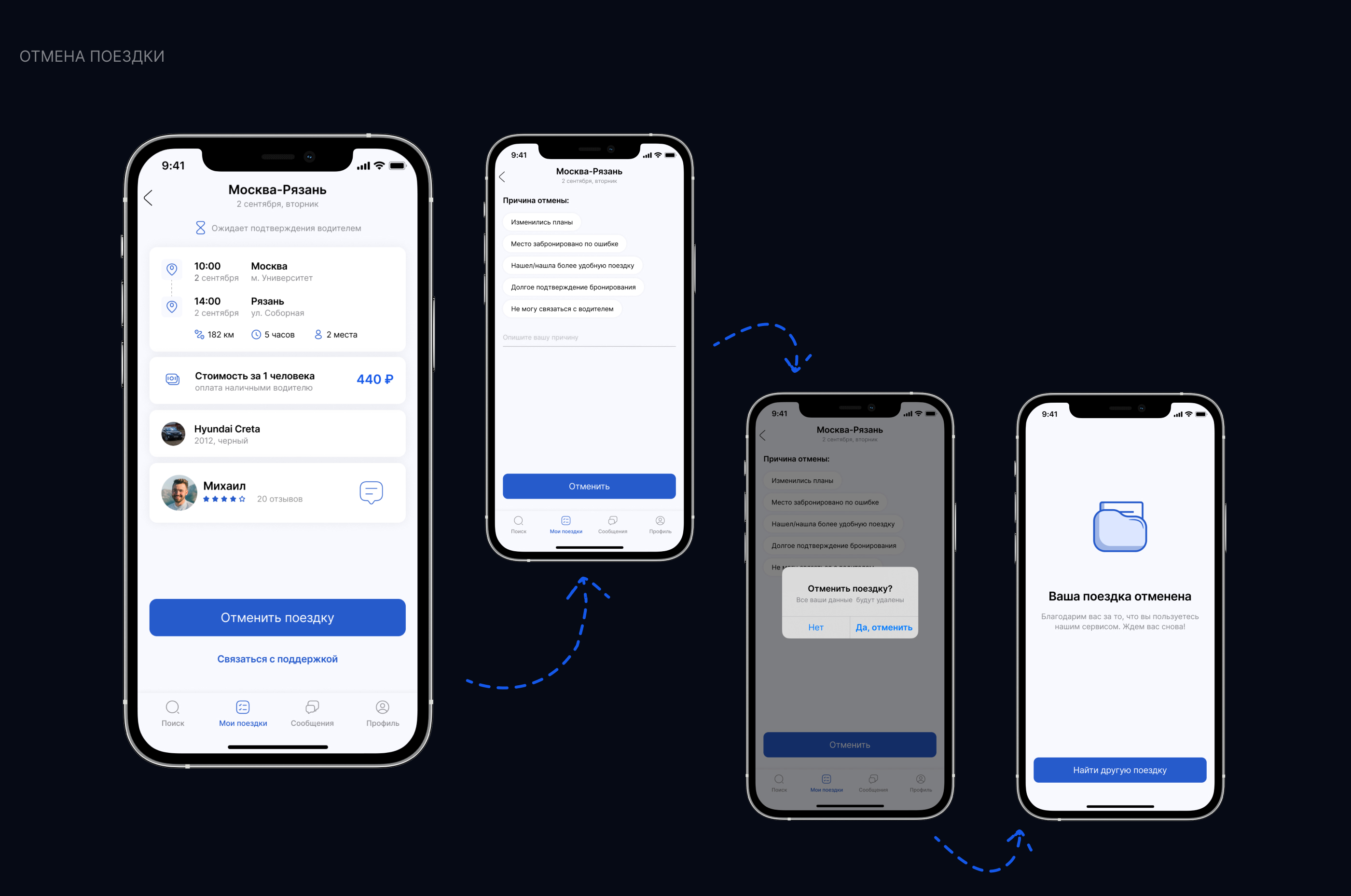 ROUNDABOUT – мобильное приложение для поиска попутчиков — Изображение №13 — Интерфейсы на Dprofile