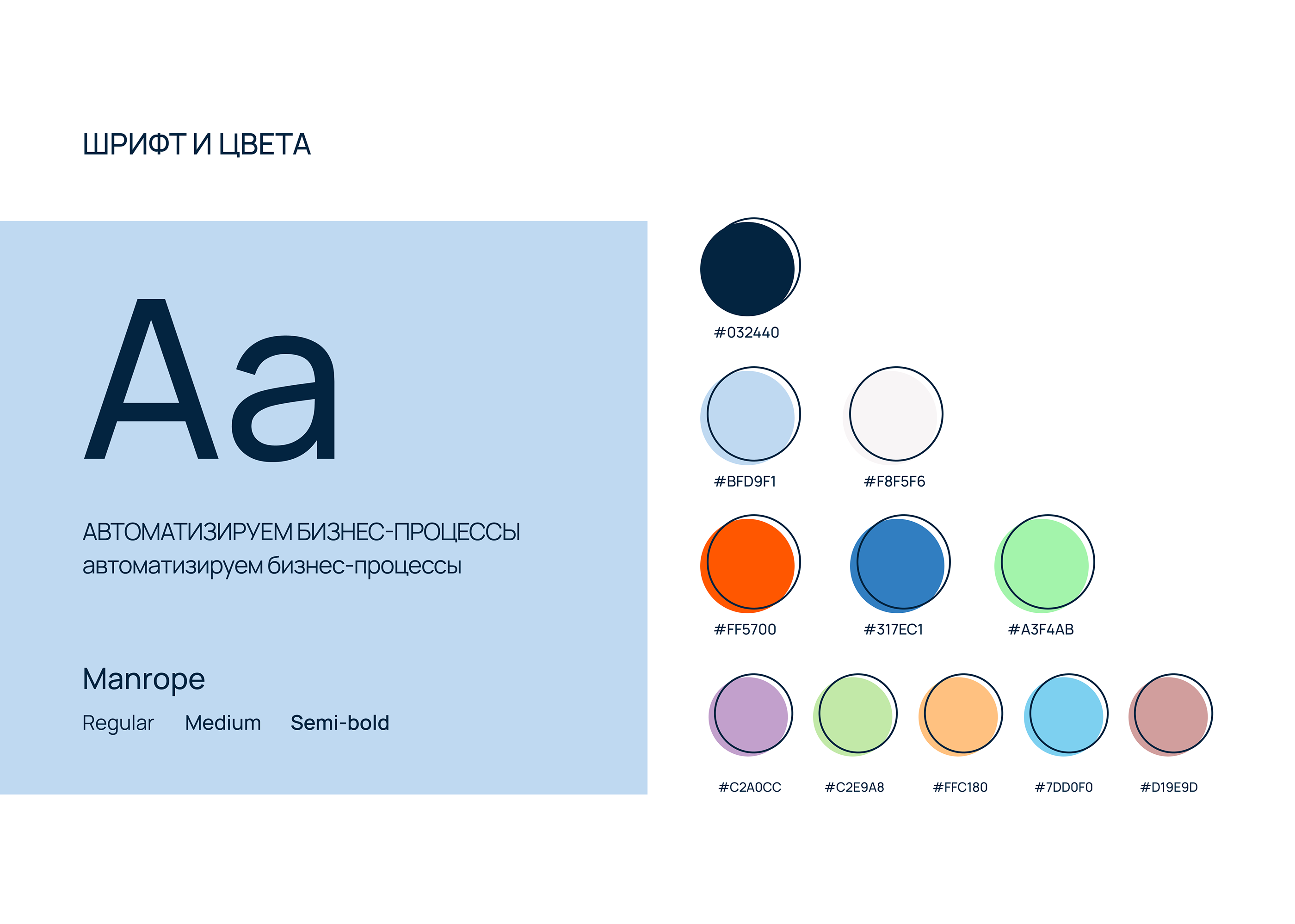 Редизайн сайта — Изображение №5 — Интерфейсы на Dprofile