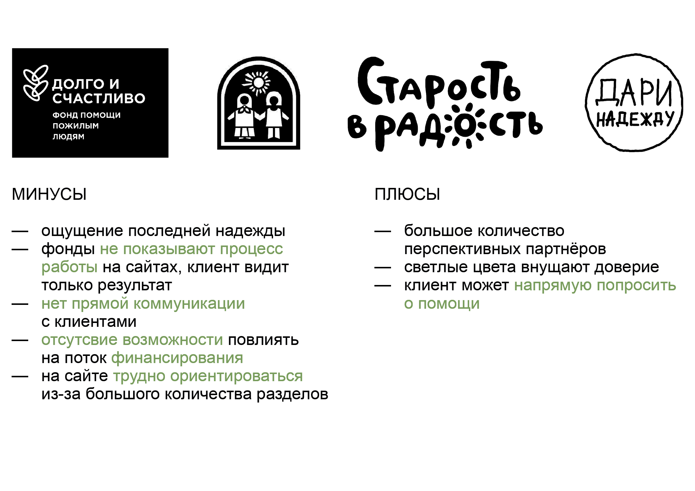 АСЬ? — Изображение №10 — Брендинг на Dprofile