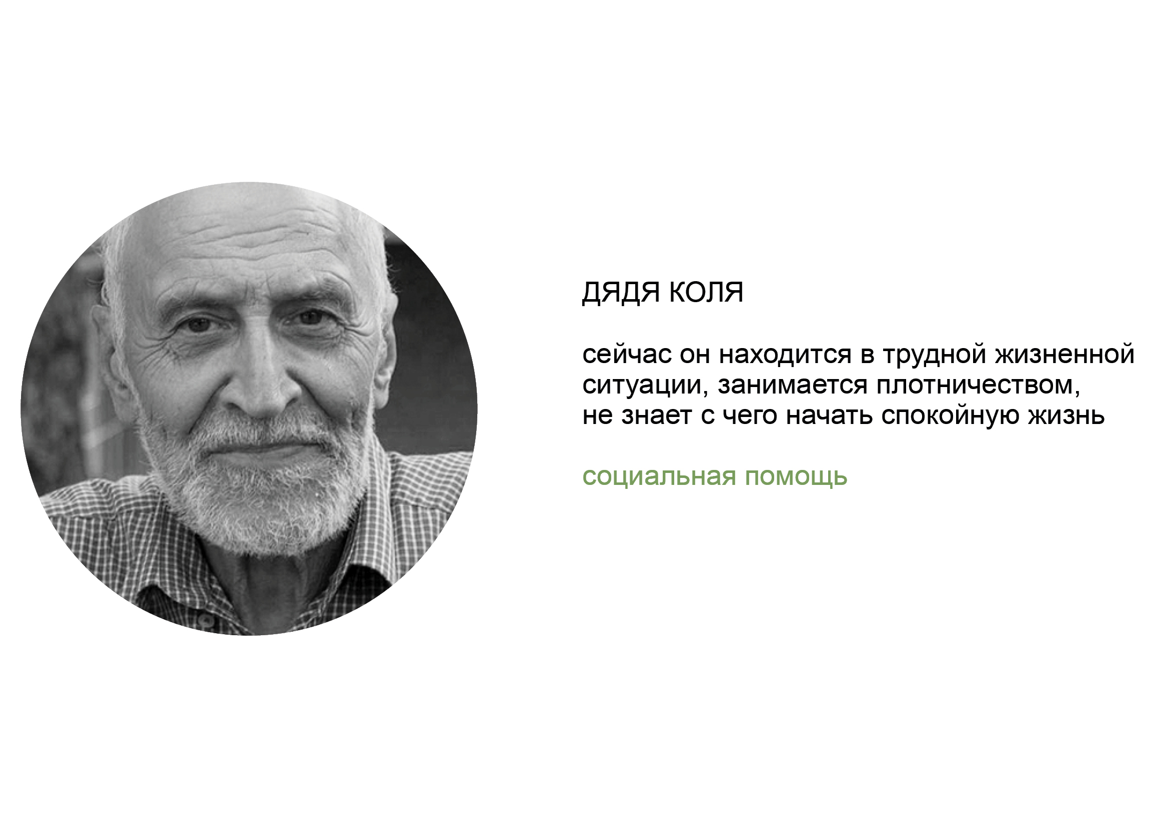 АСЬ? — Изображение №7 — Брендинг на Dprofile