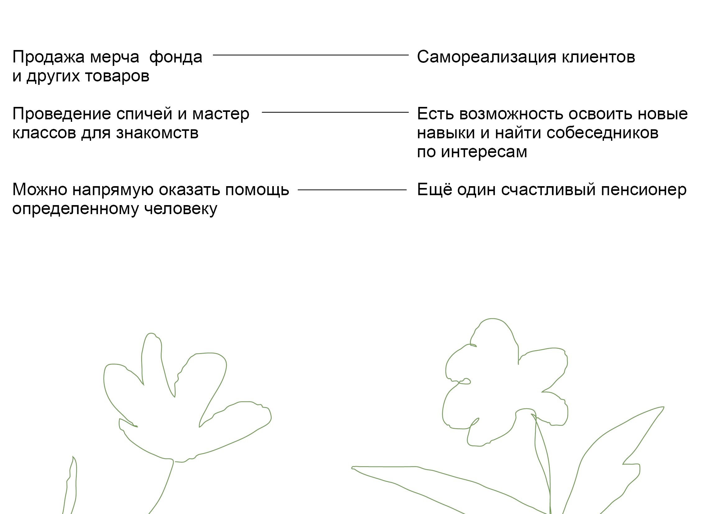 АСЬ? — Изображение №3 — Брендинг на Dprofile