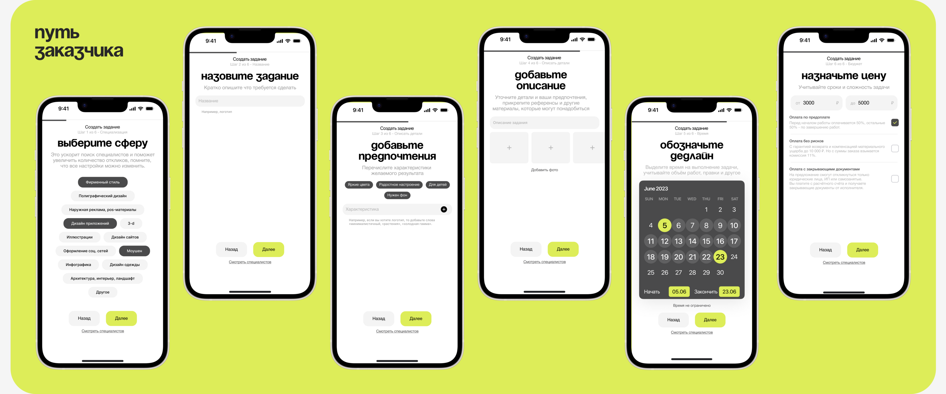 Projectly | UX/UI | Приложение для дизайнеров и заказчиков — Изображение №20 — Интерфейсы, Брендинг на Dprofile